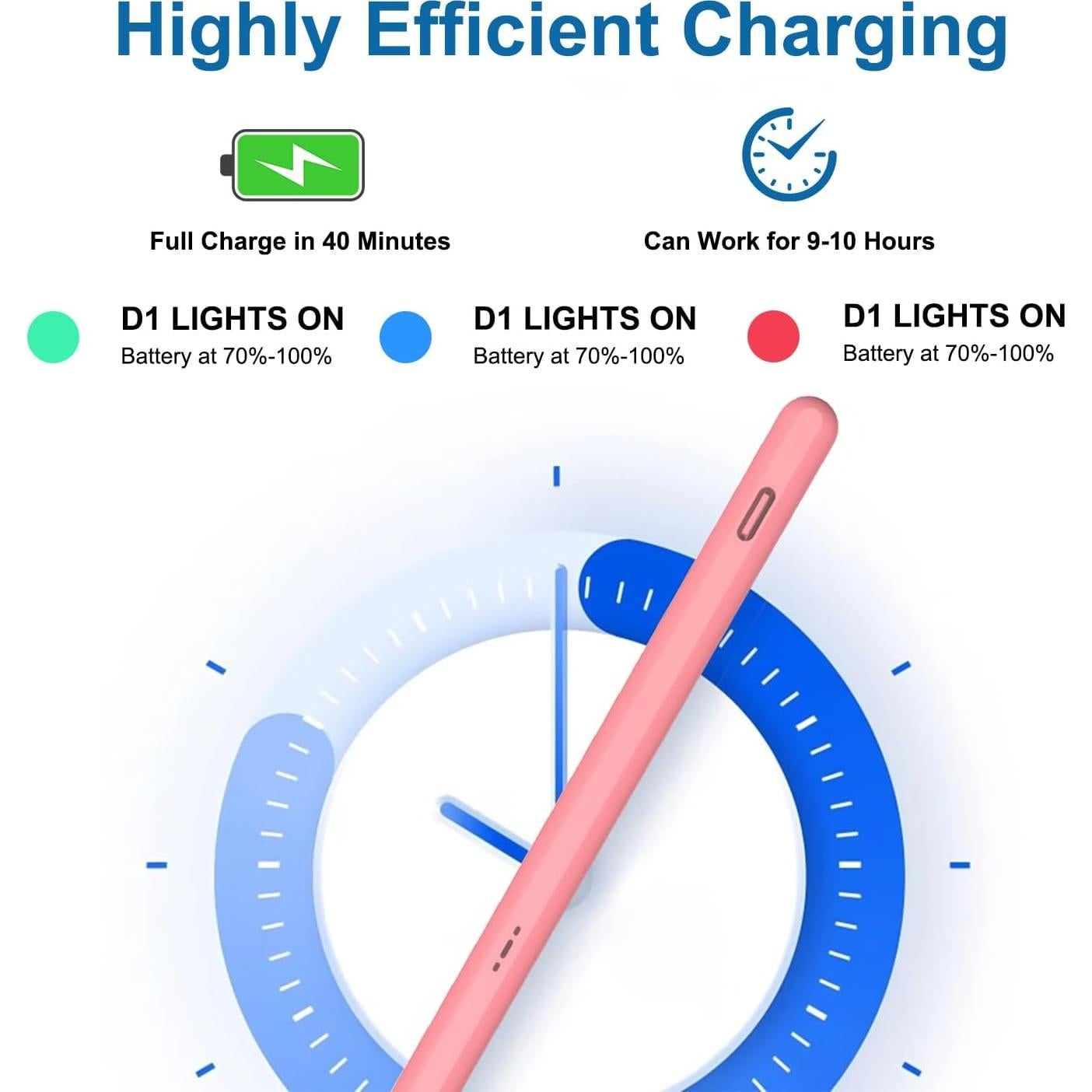 Lápiz Stylus YAGFK DP01 para Android Fire Max 11 Rosa