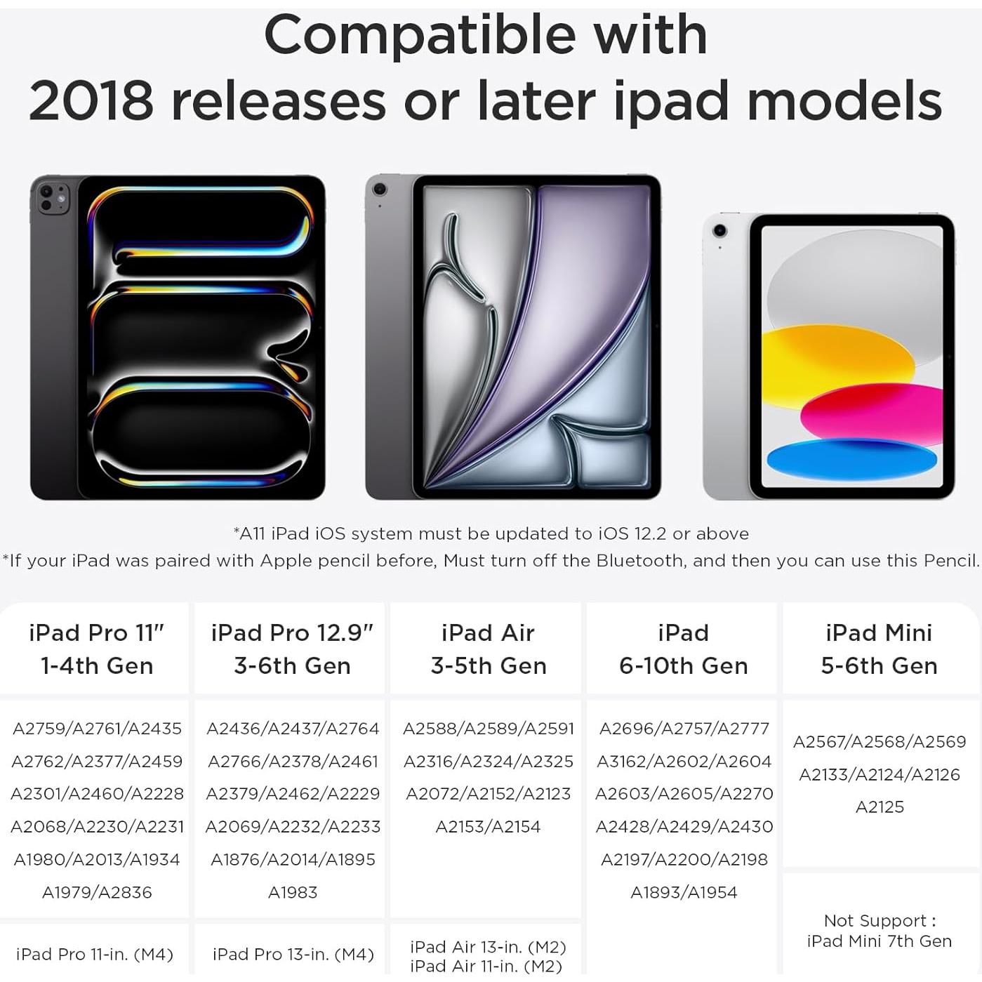 Conjunto de Lápiz Stylus OASO para iPad y Pantallas Táctiles