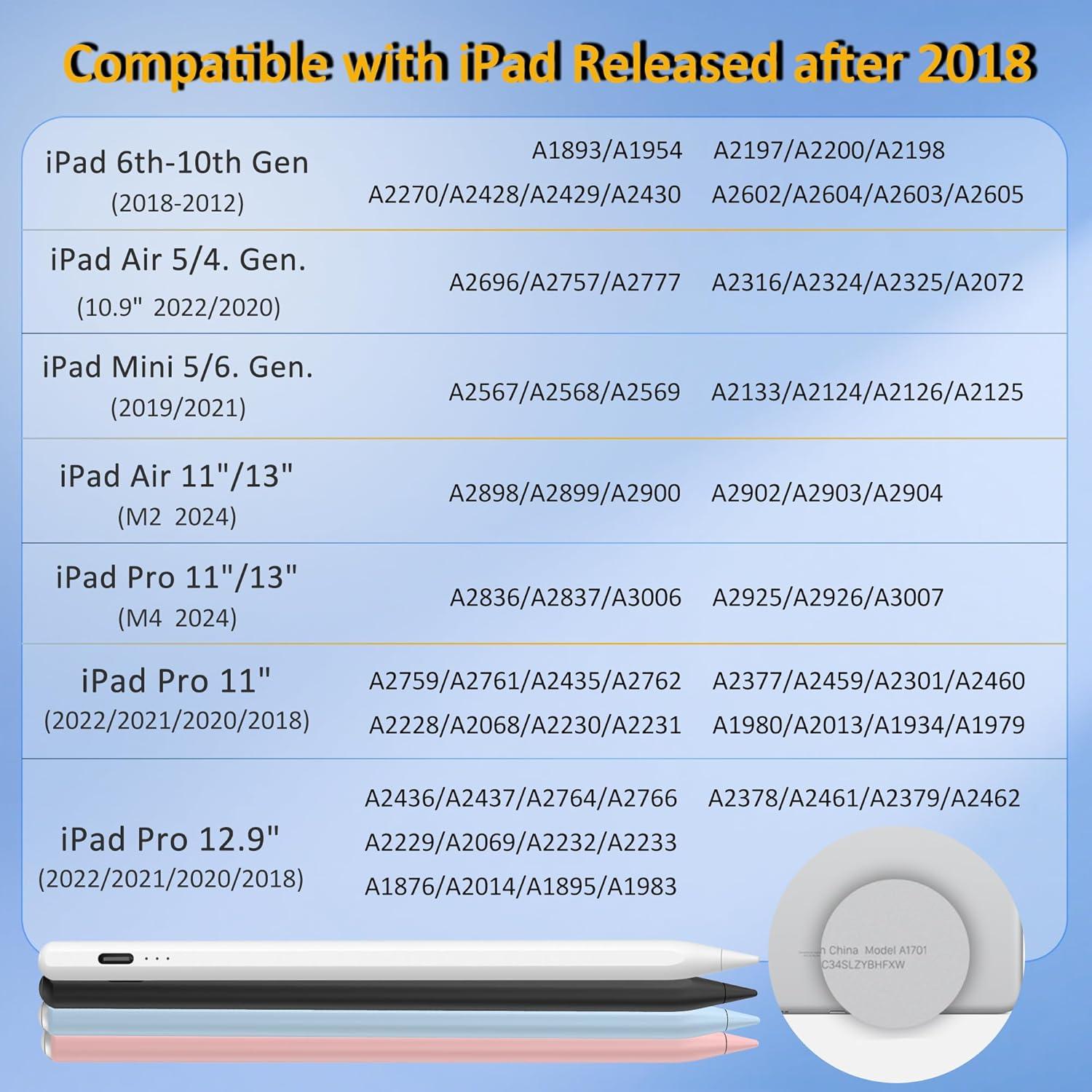 Lápiz Stylus XIRON para iPad 2018-2025, Carga Rápida 15 Min