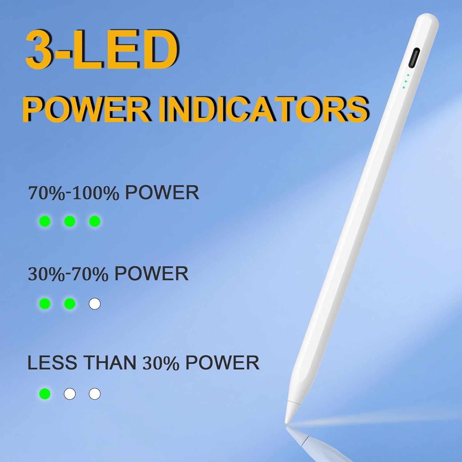 Lápiz Stylus XIRON para iPad 2018-2025, Carga Rápida 15 Min