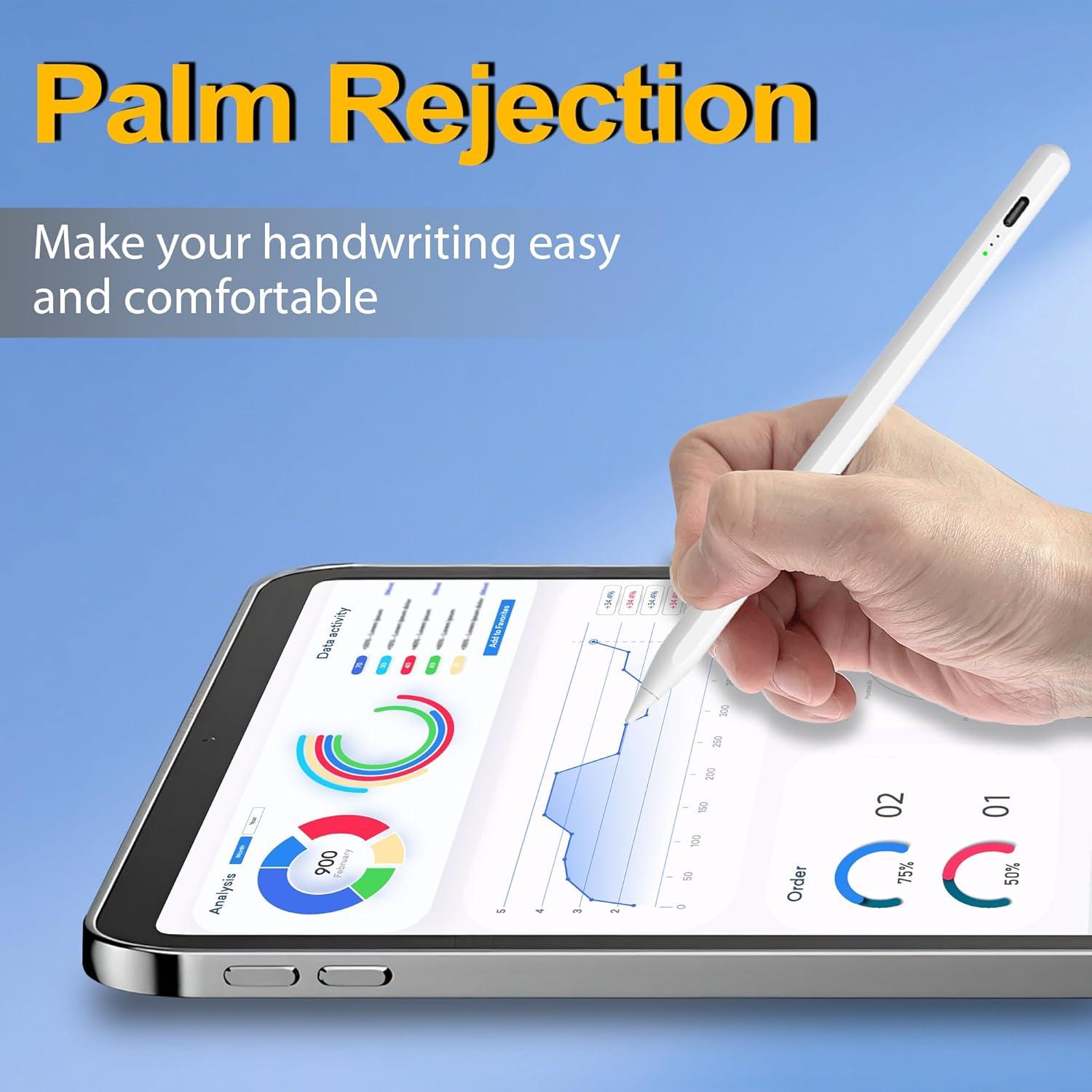 Lápiz Stylus XIRON para iPad 2018-2025, Carga Rápida 15 Min