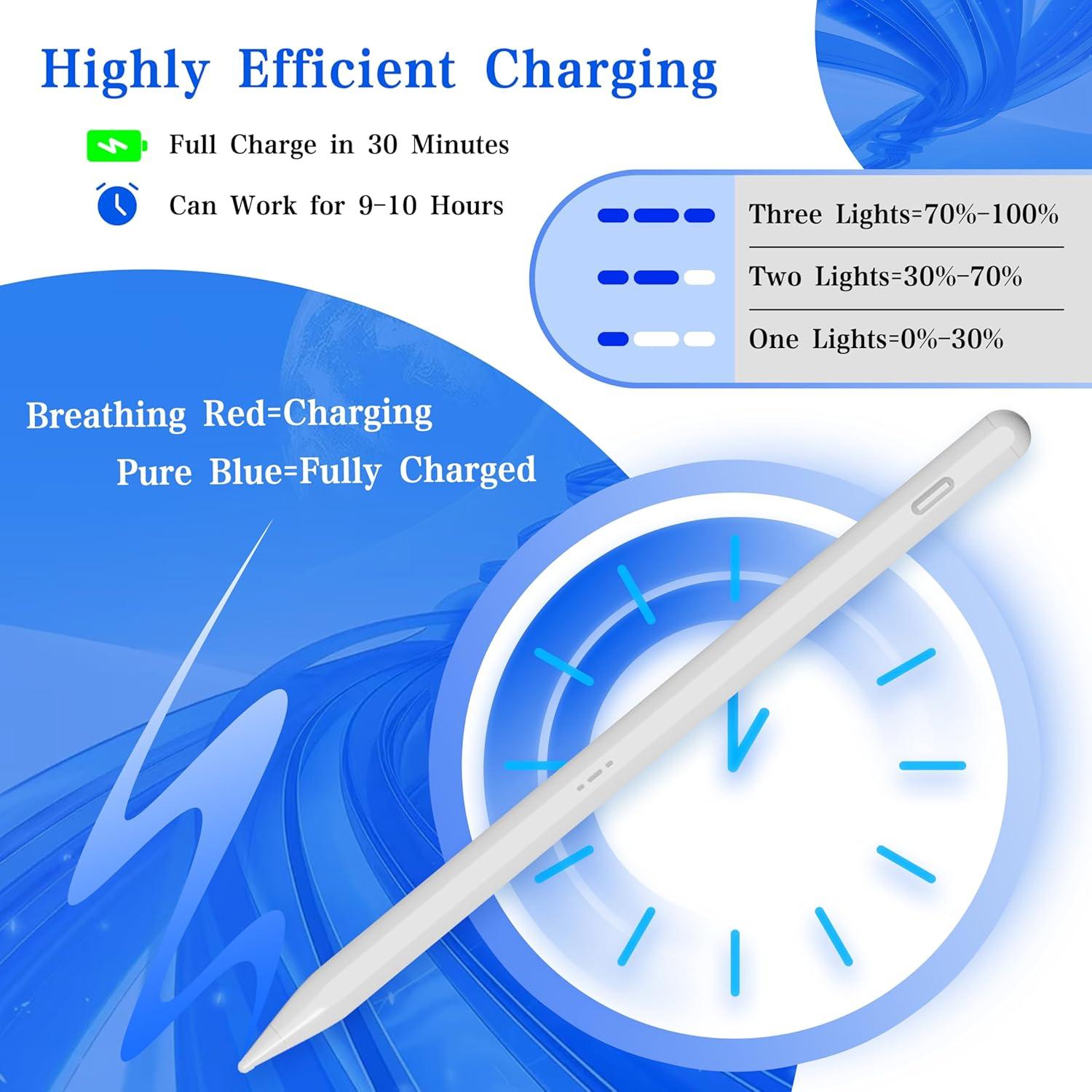 Lápiz Stylus DPpencilUS para Tableta AMZ Fire - Carga Rápida, Precisión