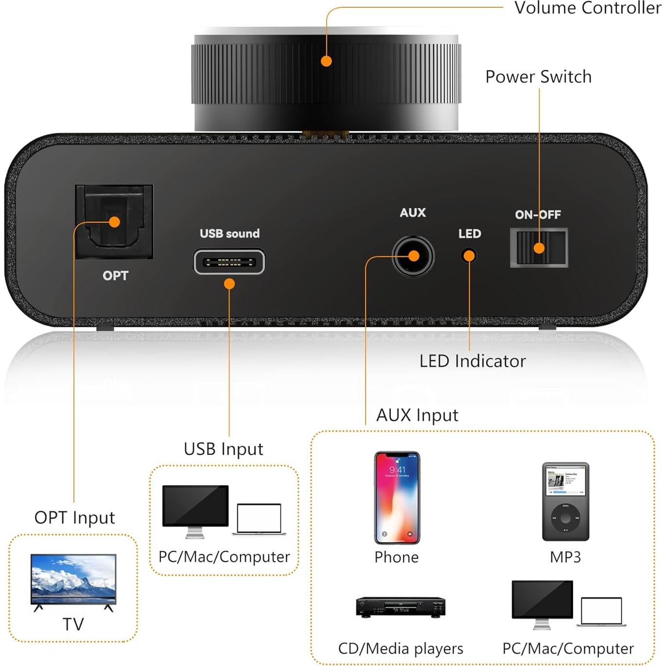 Amplificador Mini Bluetooth Daakro AK30 50W 2.0CH Estéreo