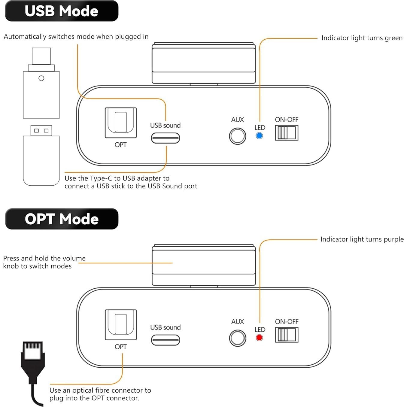 Amplificador Mini Bluetooth Daakro AK30 50W 2.0CH Estéreo