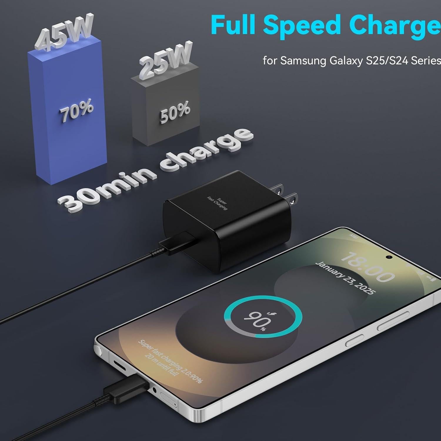 Cargador Rápido 45W USB-C Samsung con Cable 2M Negro