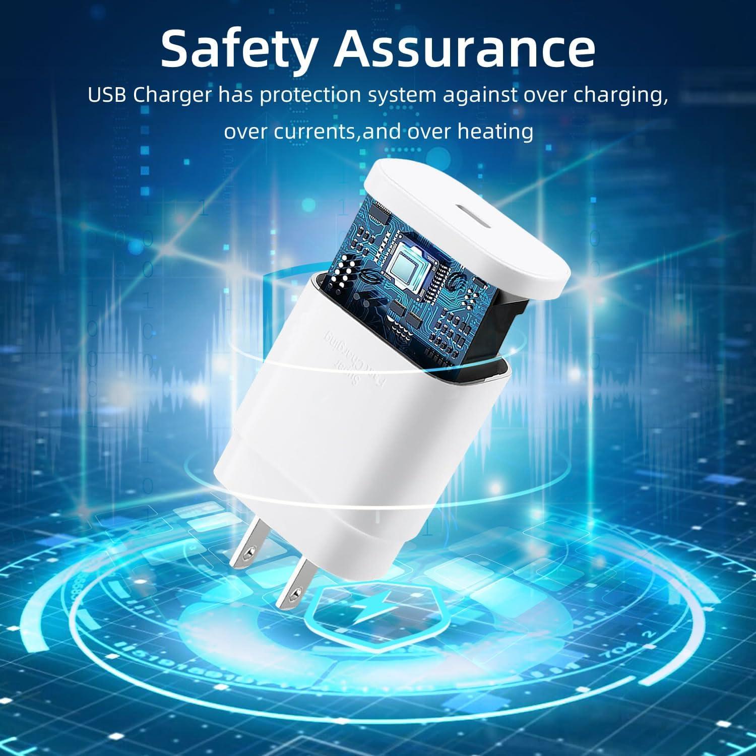 Cargador USB Tipo C 30W Eaxxfly - Paquete de 2, Carga Rápida