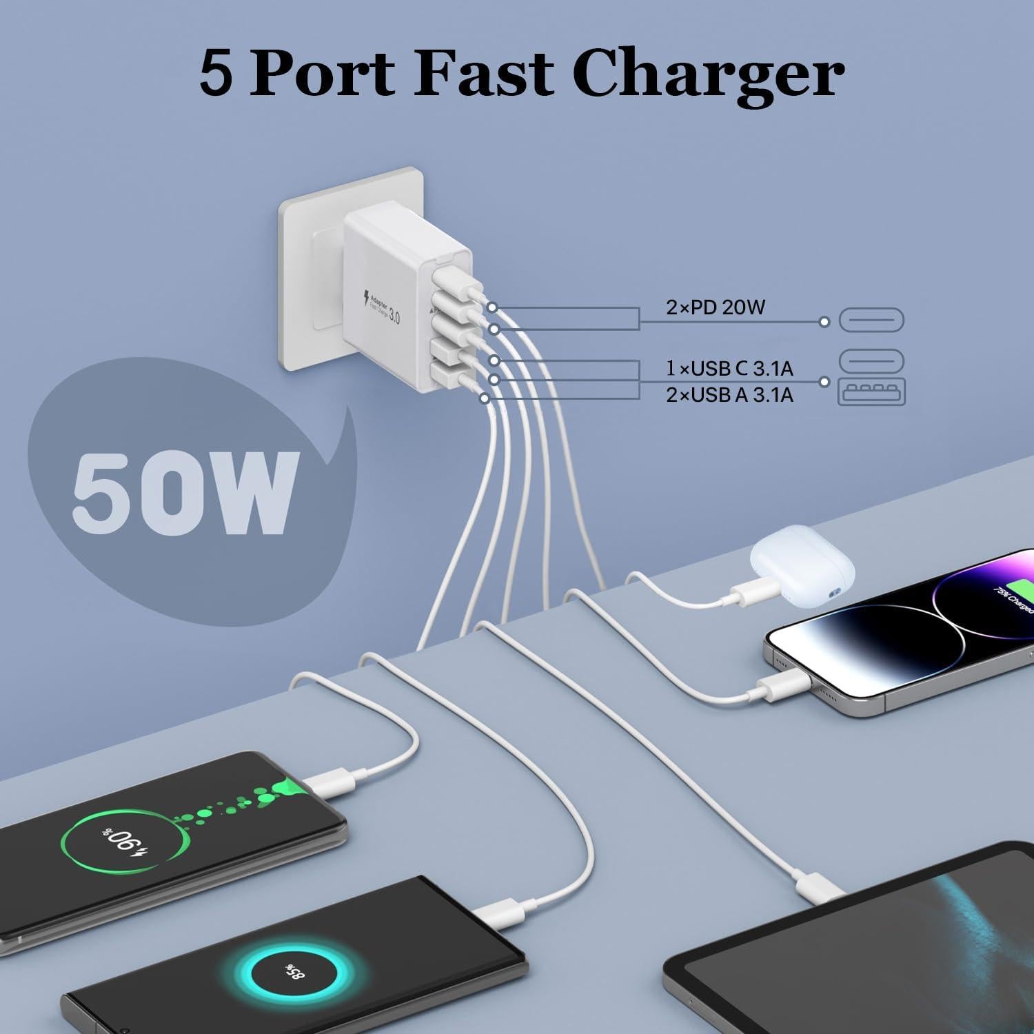 Cargador de pared USB C 50W Nongxiang 5 Puertos Carga Rápida