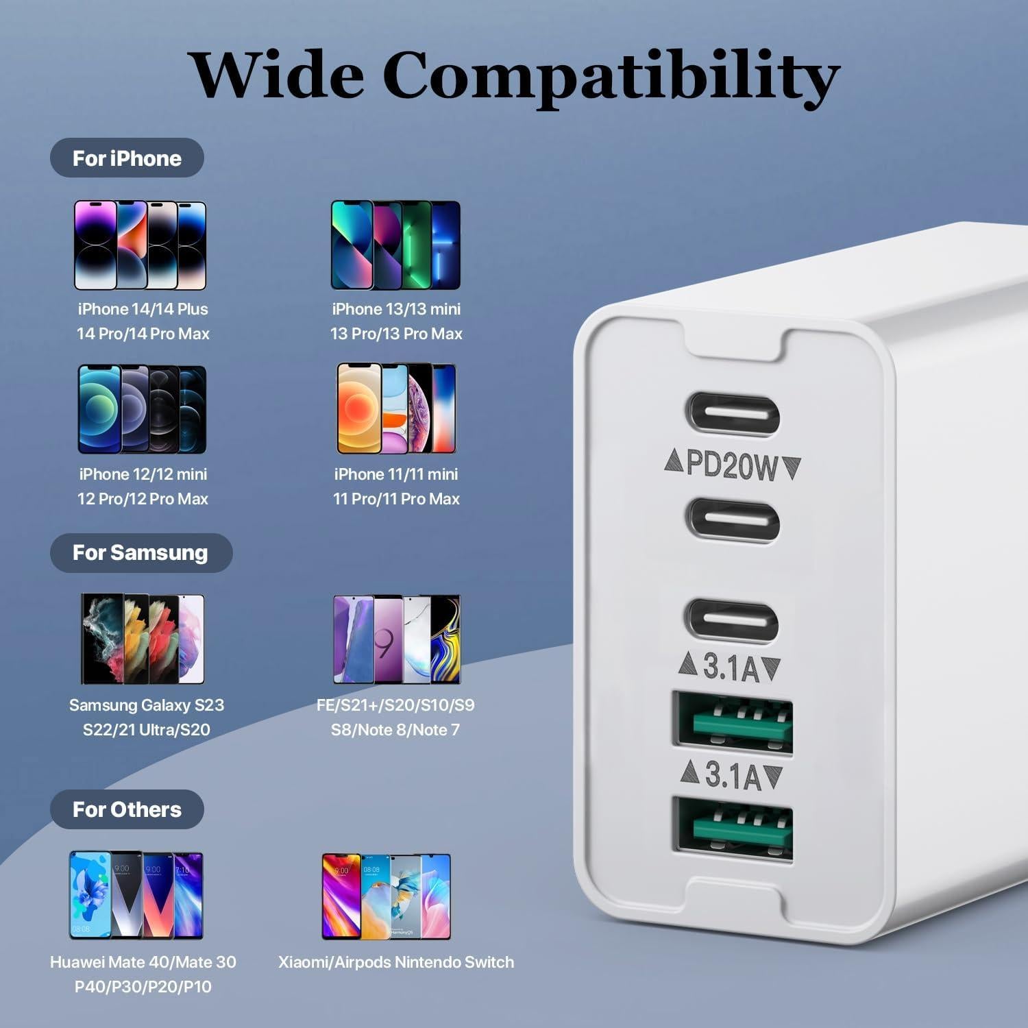 Cargador de pared USB C 50W Nongxiang 5 Puertos Carga Rápida