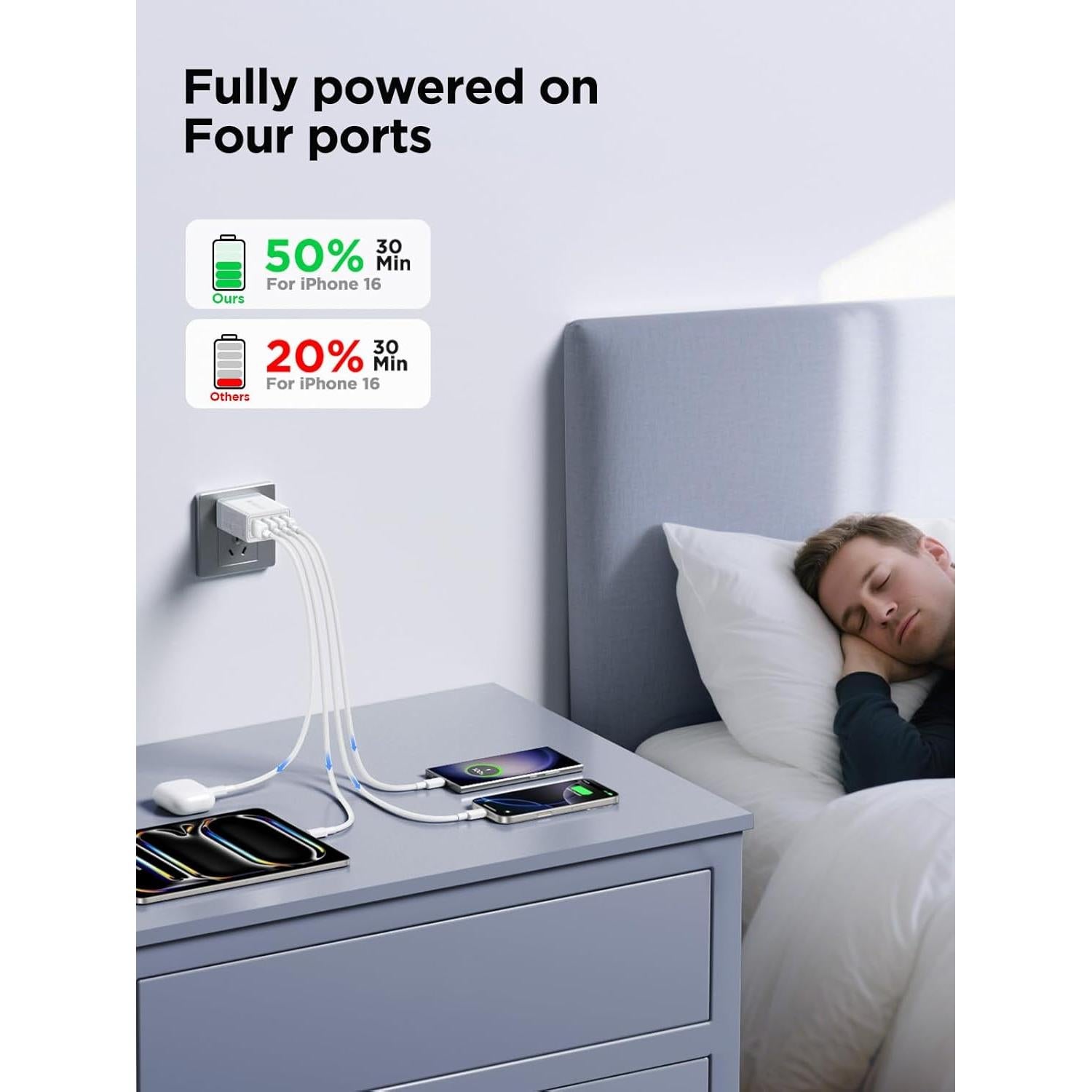 Cargador de Pared USB Aioneus 40W 4 Puertos para iPhone y Android