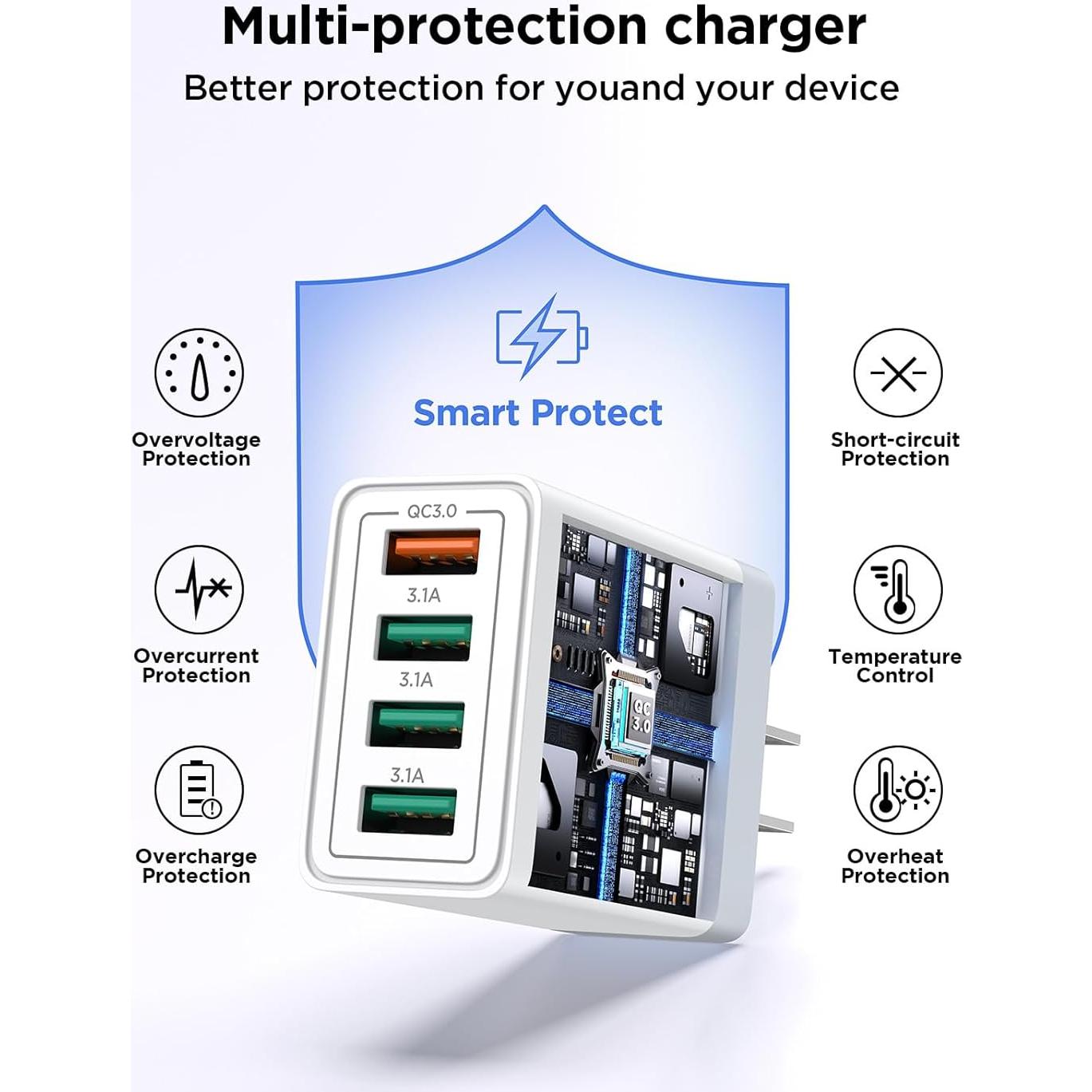 Cargador de Pared USB Aioneus 40W 4 Puertos para iPhone y Android