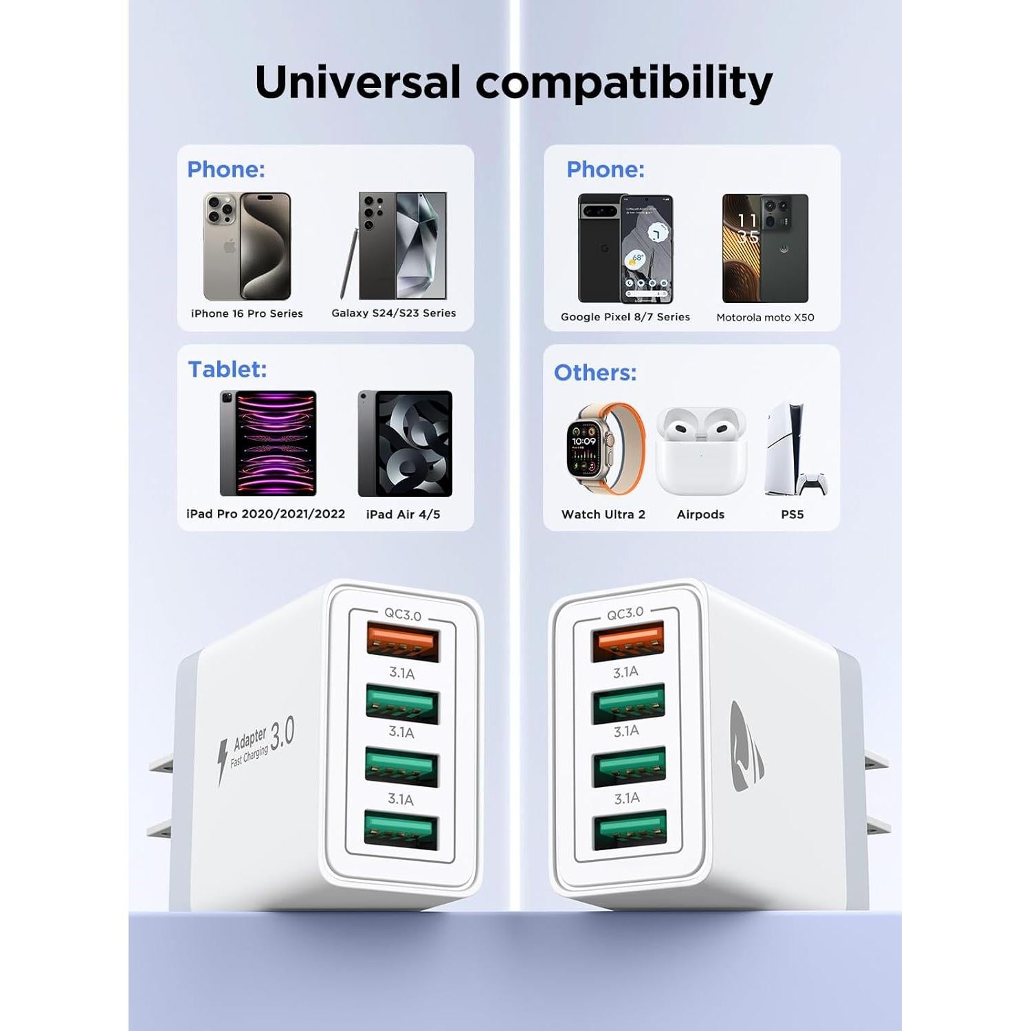 Cargador de Pared USB Aioneus 40W 4 Puertos para iPhone y Android