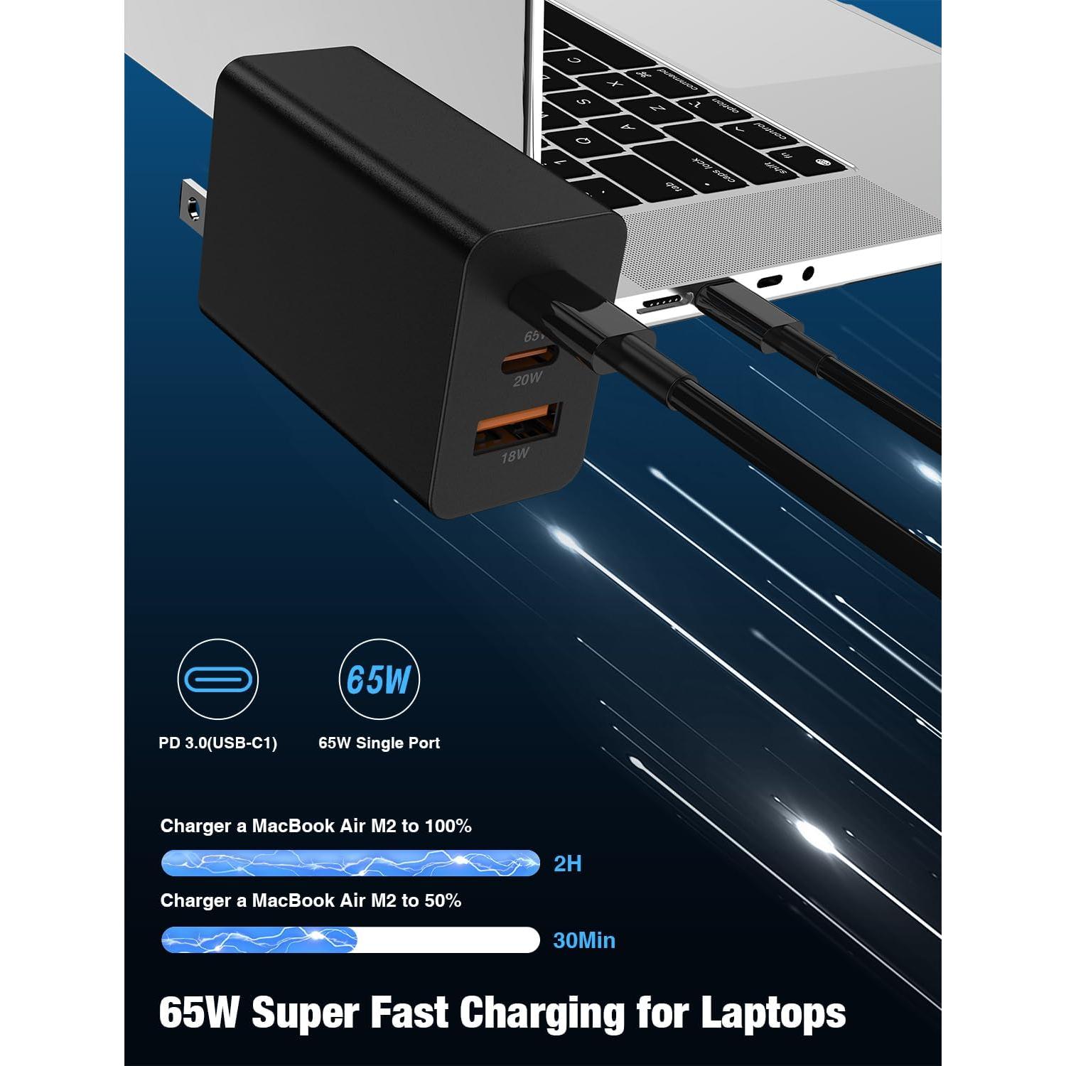 Cargador de Pared USB C 100W 2 Pack SHENZHEN - Rápido y Seguro