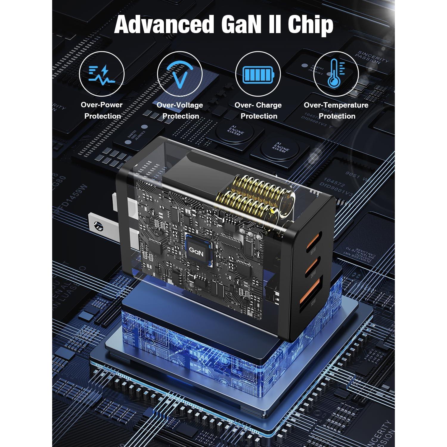 Cargador de Pared USB C 100W 2 Pack SHENZHEN - Rápido y Seguro