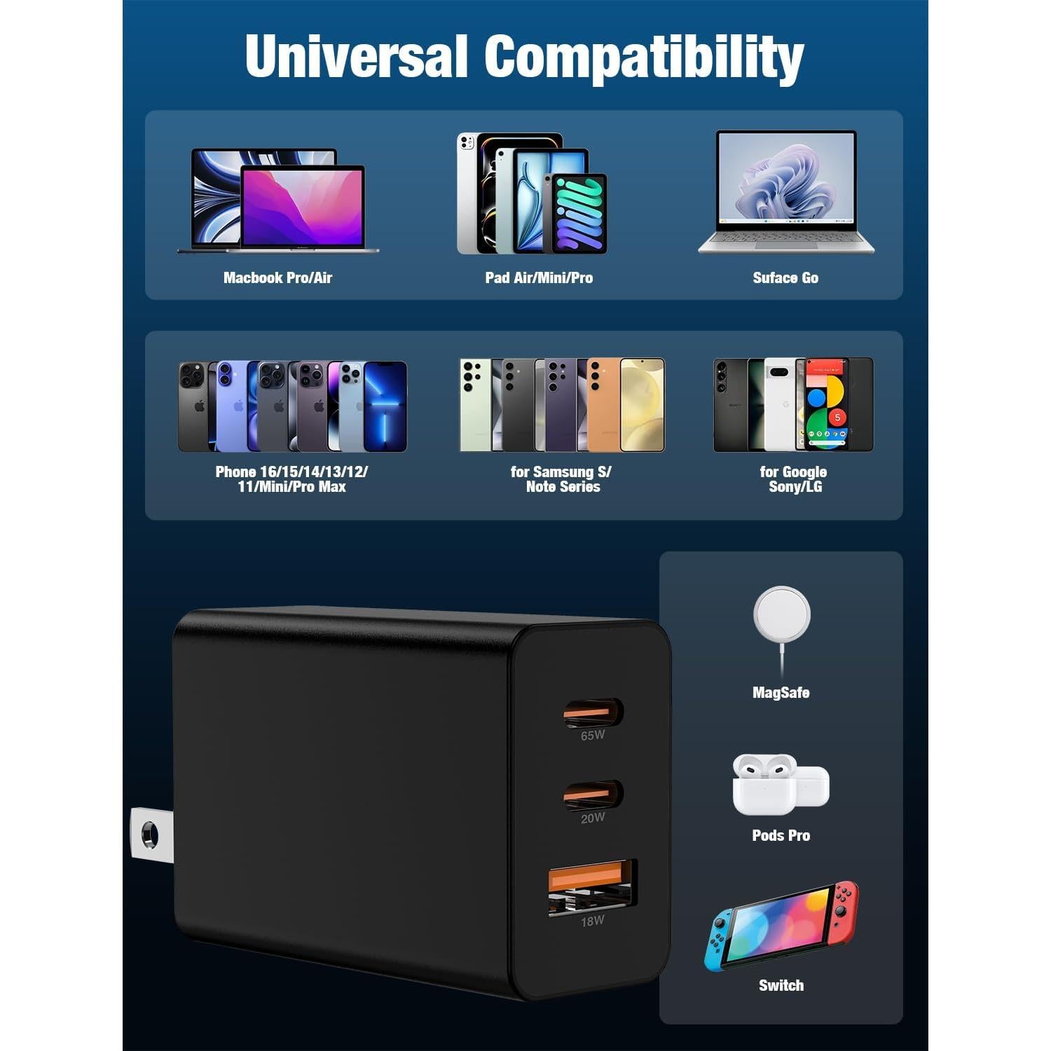 Cargador de Pared USB C 100W 2 Pack SHENZHEN - Rápido y Seguro