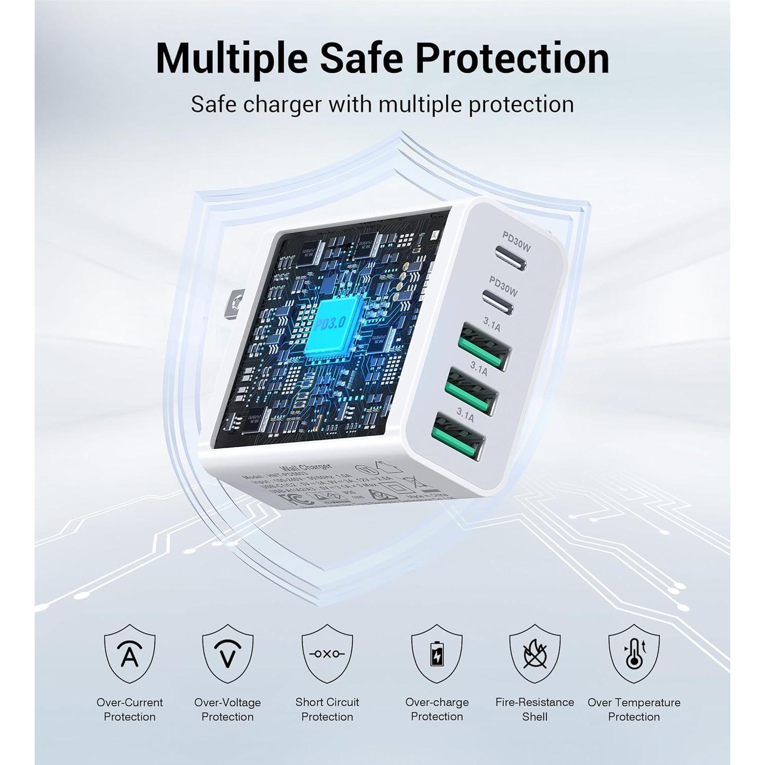 Cargador Rápido USB-C 60W Dulums, Paquete de 2, 5 Puertos