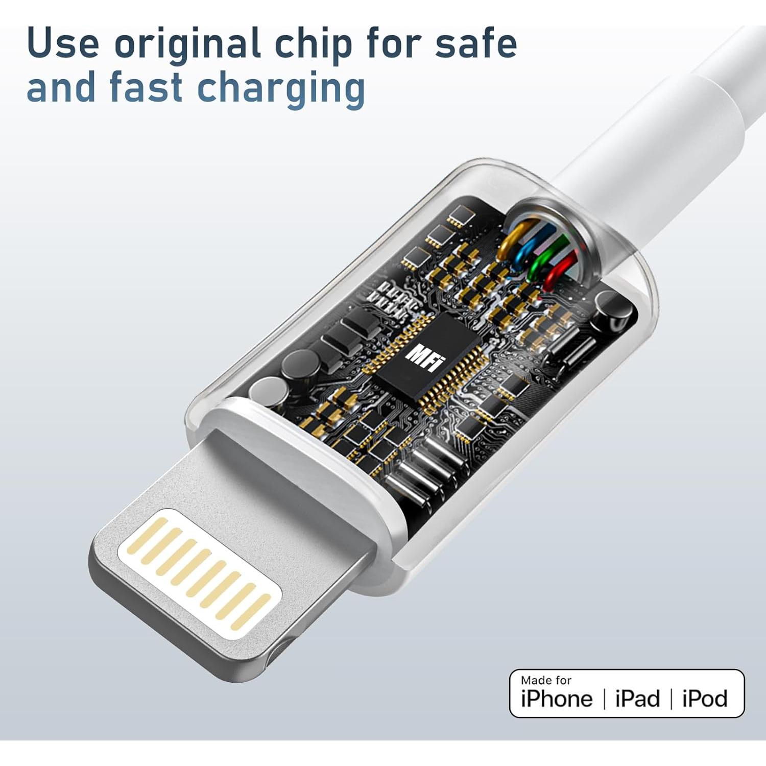 Cargador Rápido USB C 20W para iPhone 14/13/12 - 2 Pack