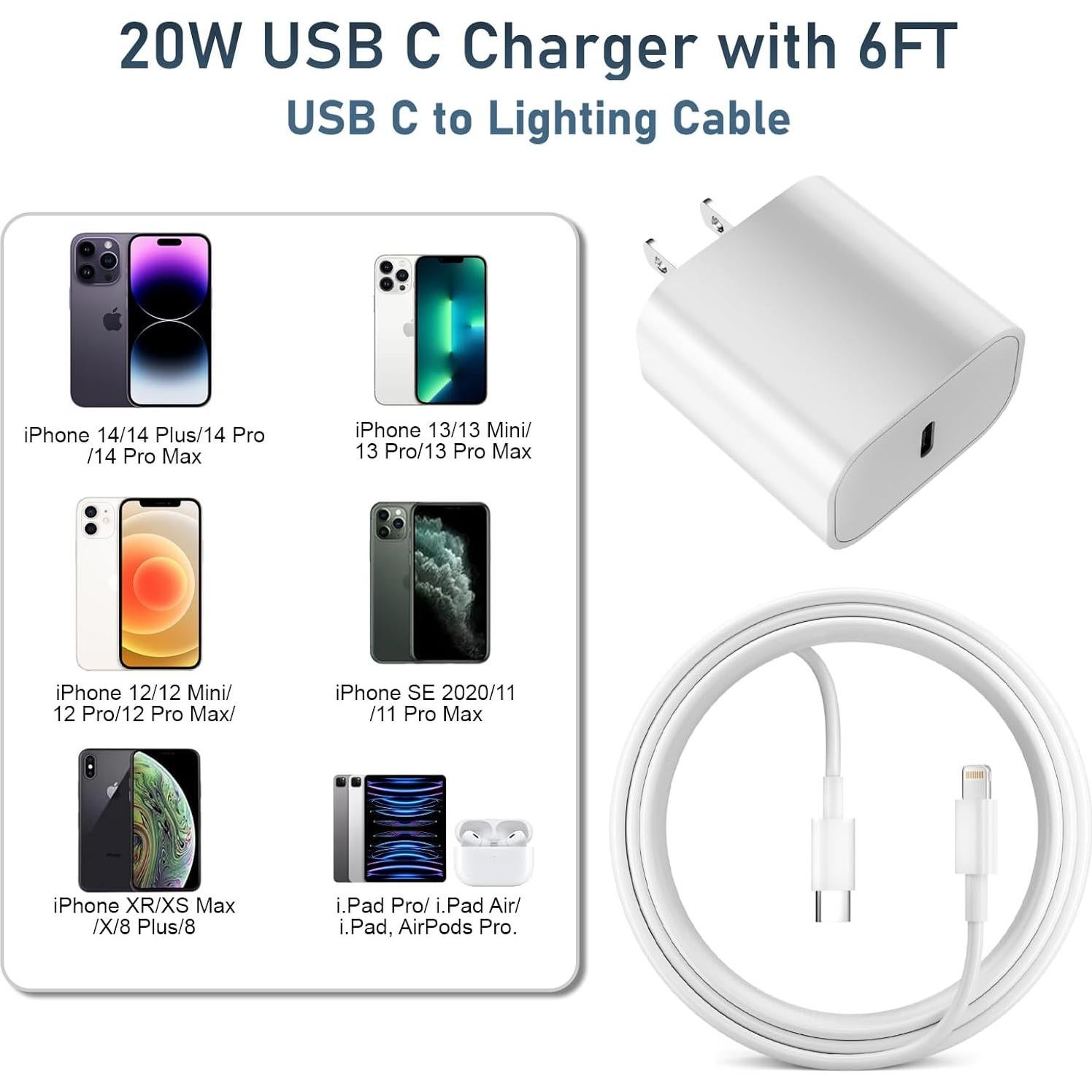 Cargador Rápido USB C 20W para iPhone 14/13/12 - 2 Pack