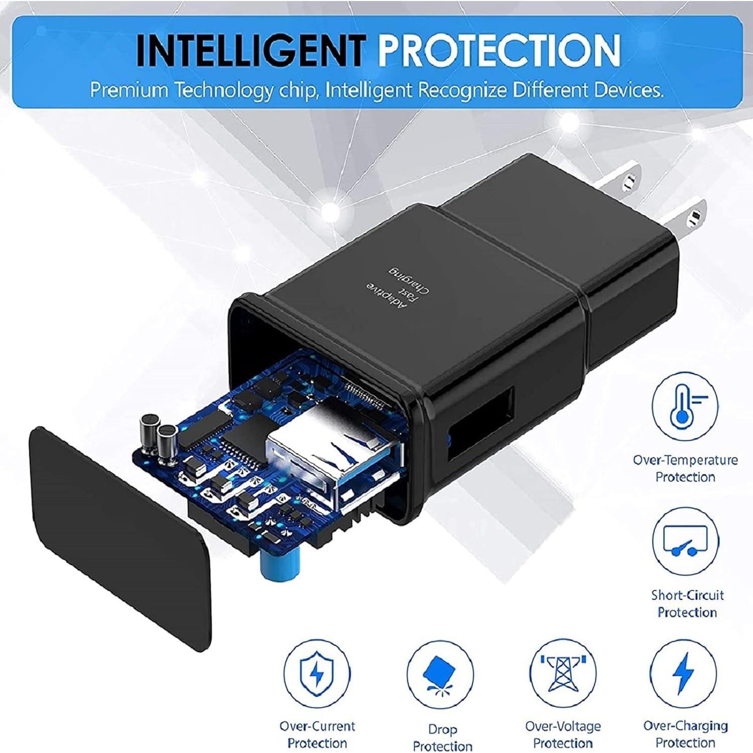 Cargador de pared USB tipo C rápido Samsung 15W Quick Charge