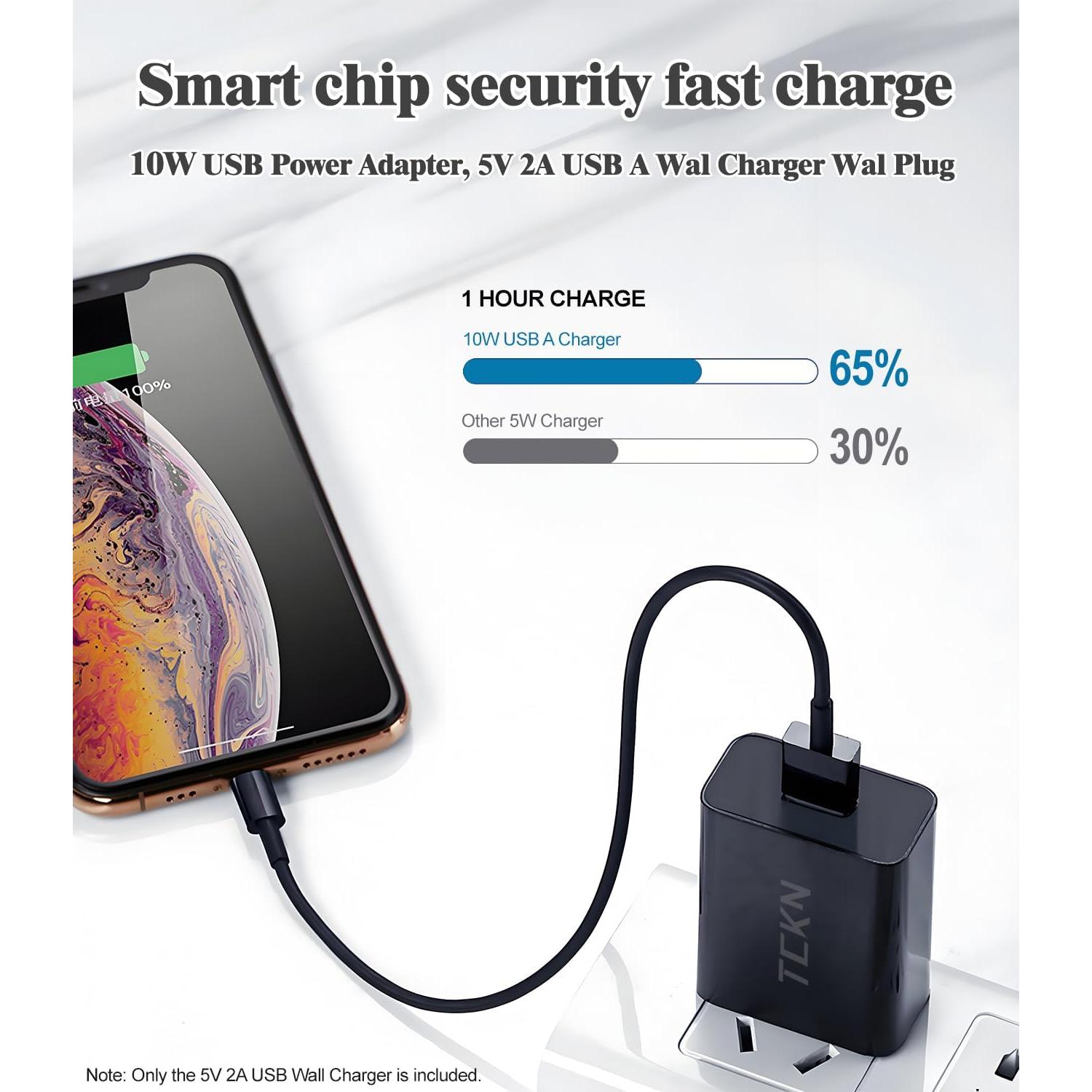 Cargador de Pared USB TCKN 5V 2A Adaptador Universal