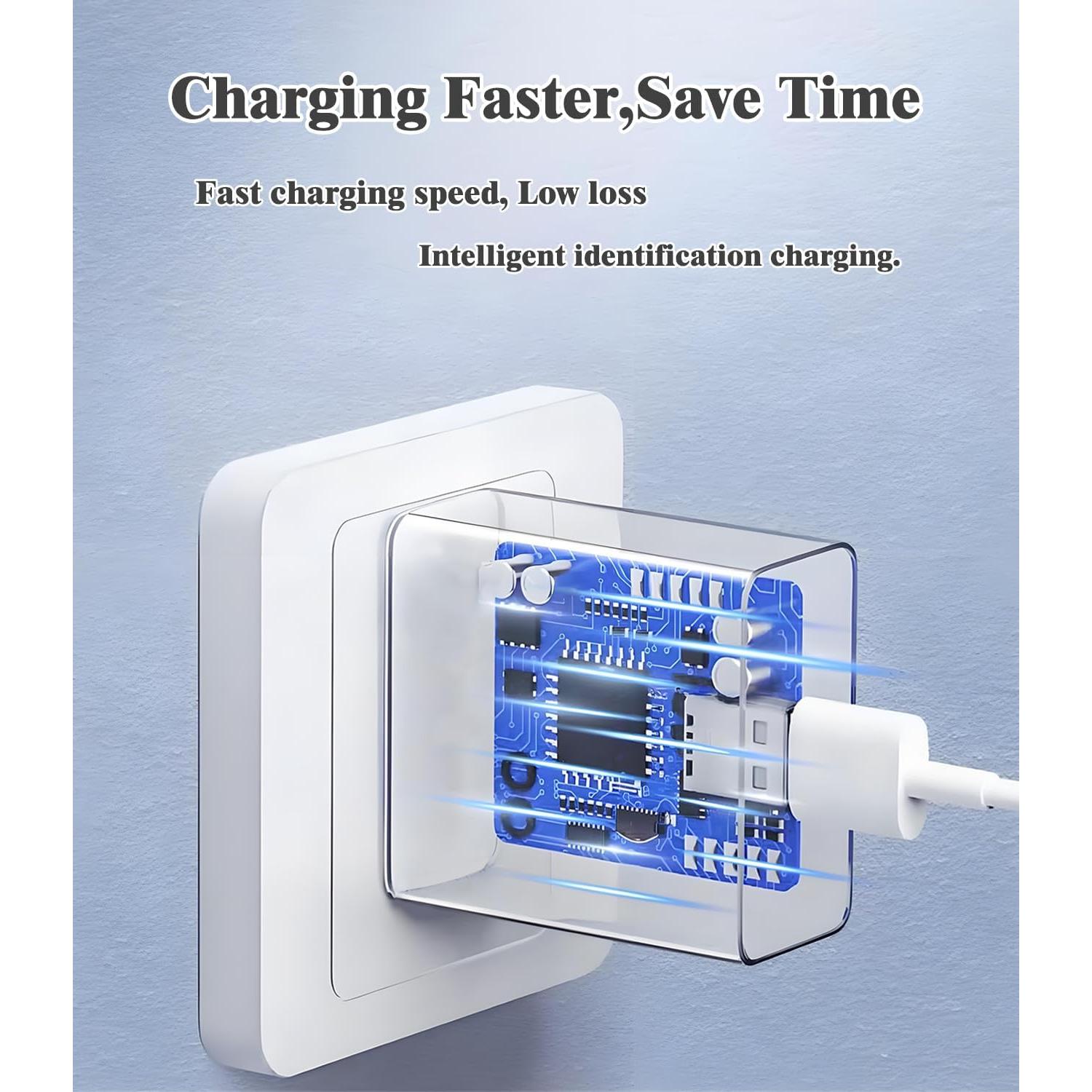 Cargador de Pared USB TCKN 5V 2A Adaptador Universal