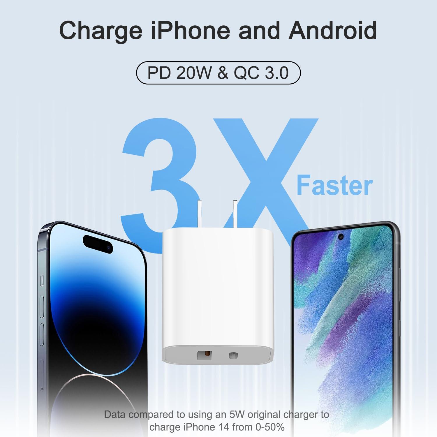 Cargador USB C 20W 4 Pack Shenzhen para iPhone y Android