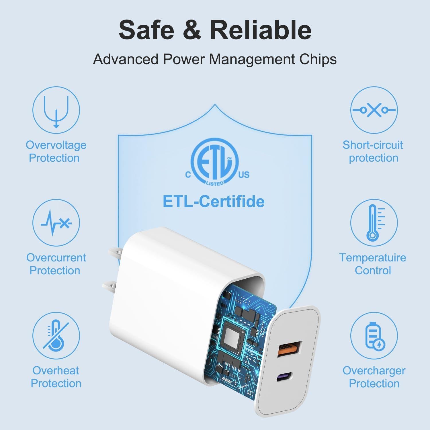 Cargador USB C 20W 4 Pack Shenzhen para iPhone y Android