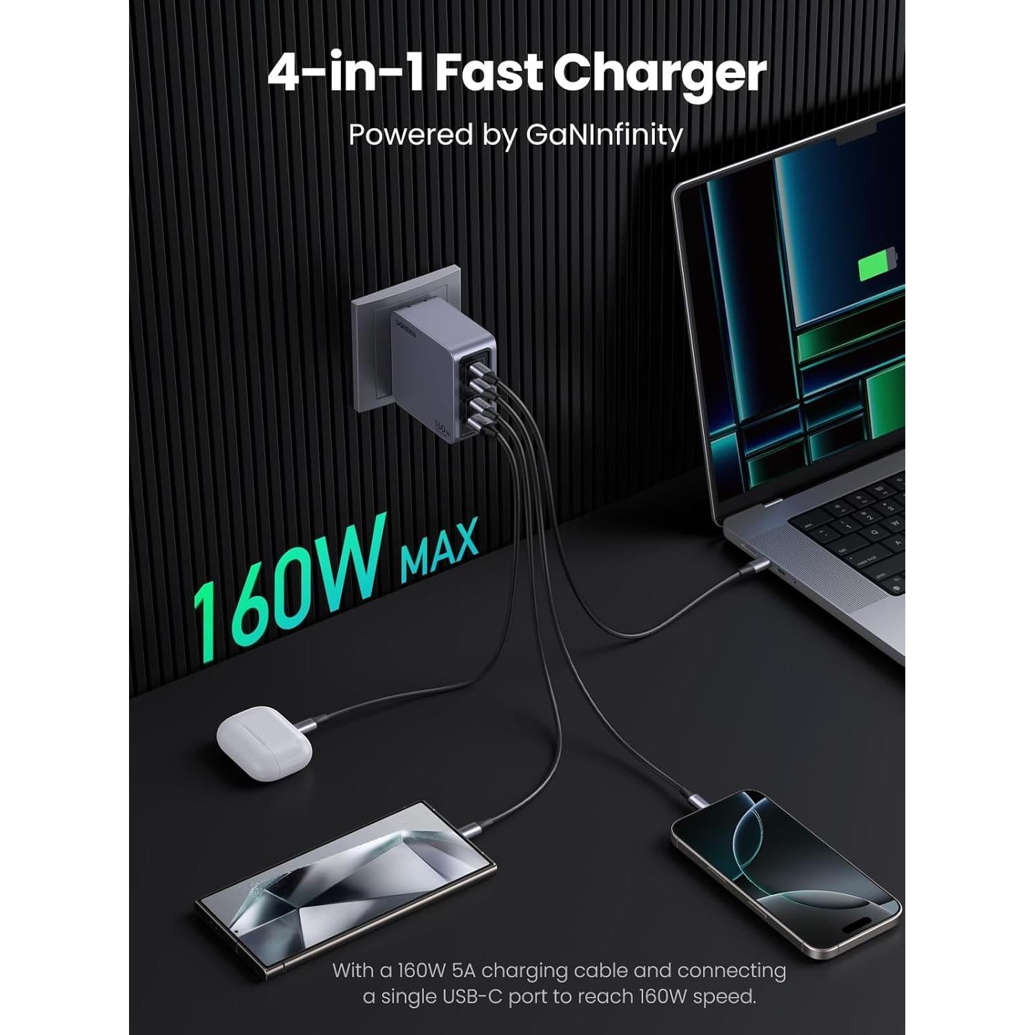 Cargador UGREEN Nexode Pro 160W GaN USB C 4 Puertos PD 3.1