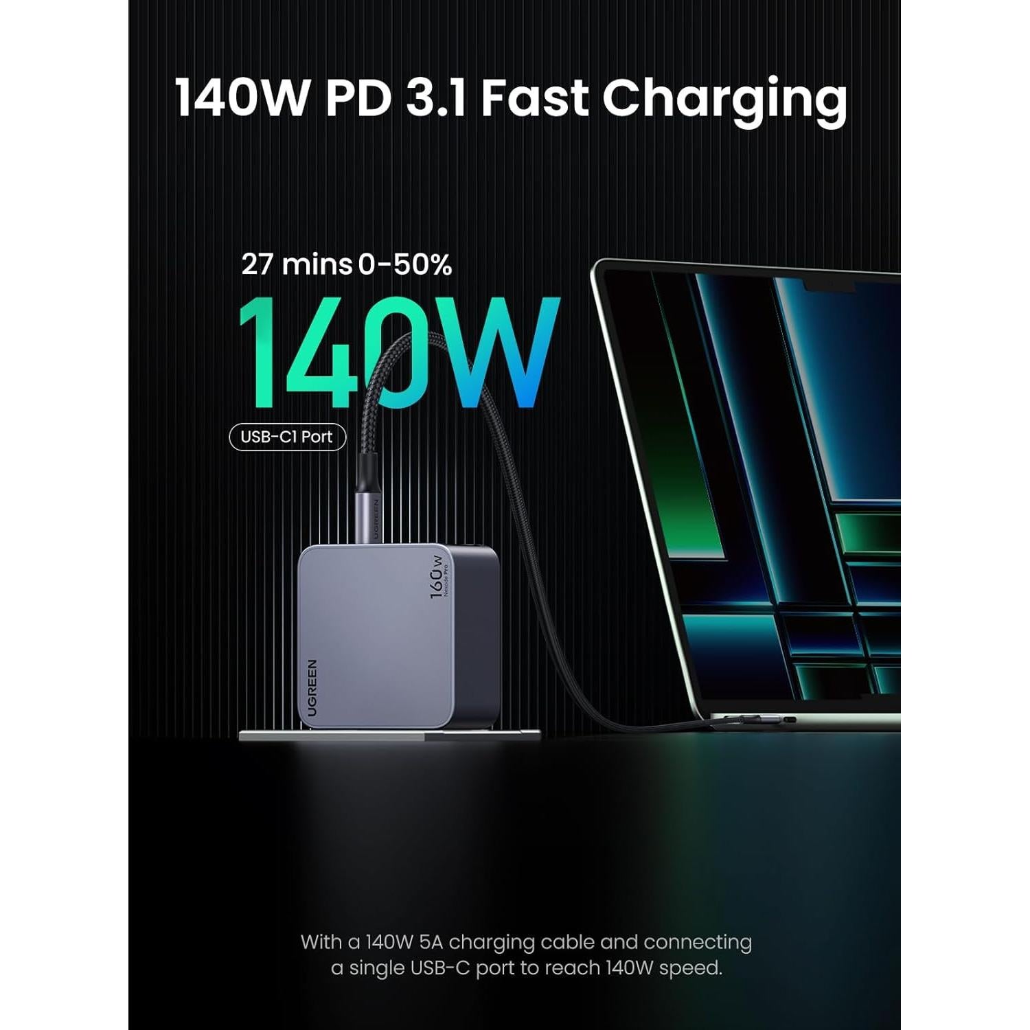 Cargador UGREEN Nexode Pro 160W GaN USB C 4 Puertos PD 3.1