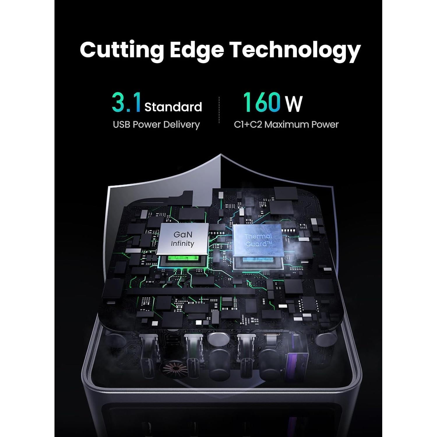 Cargador UGREEN Nexode Pro 160W GaN USB C 4 Puertos PD 3.1