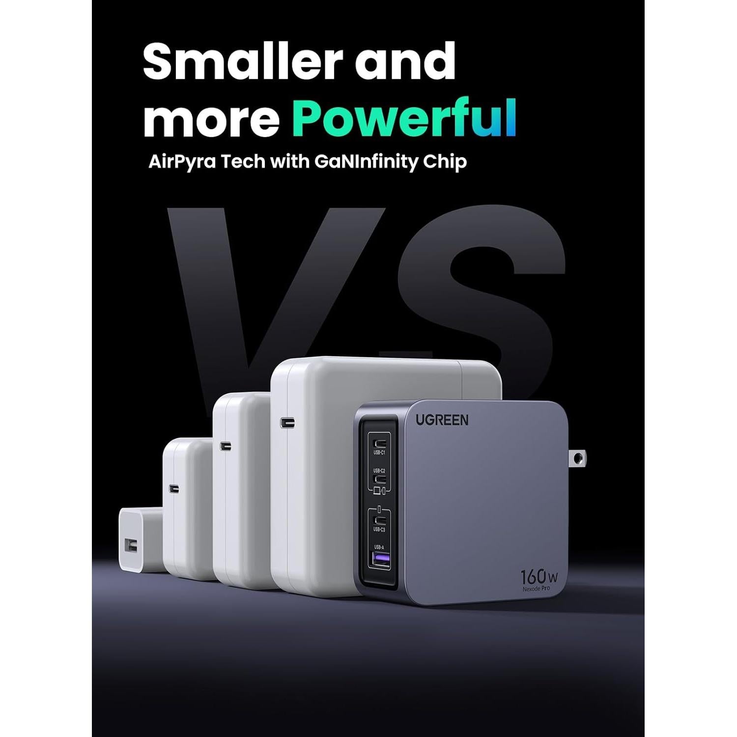 Cargador UGREEN Nexode Pro 160W GaN USB C 4 Puertos PD 3.1