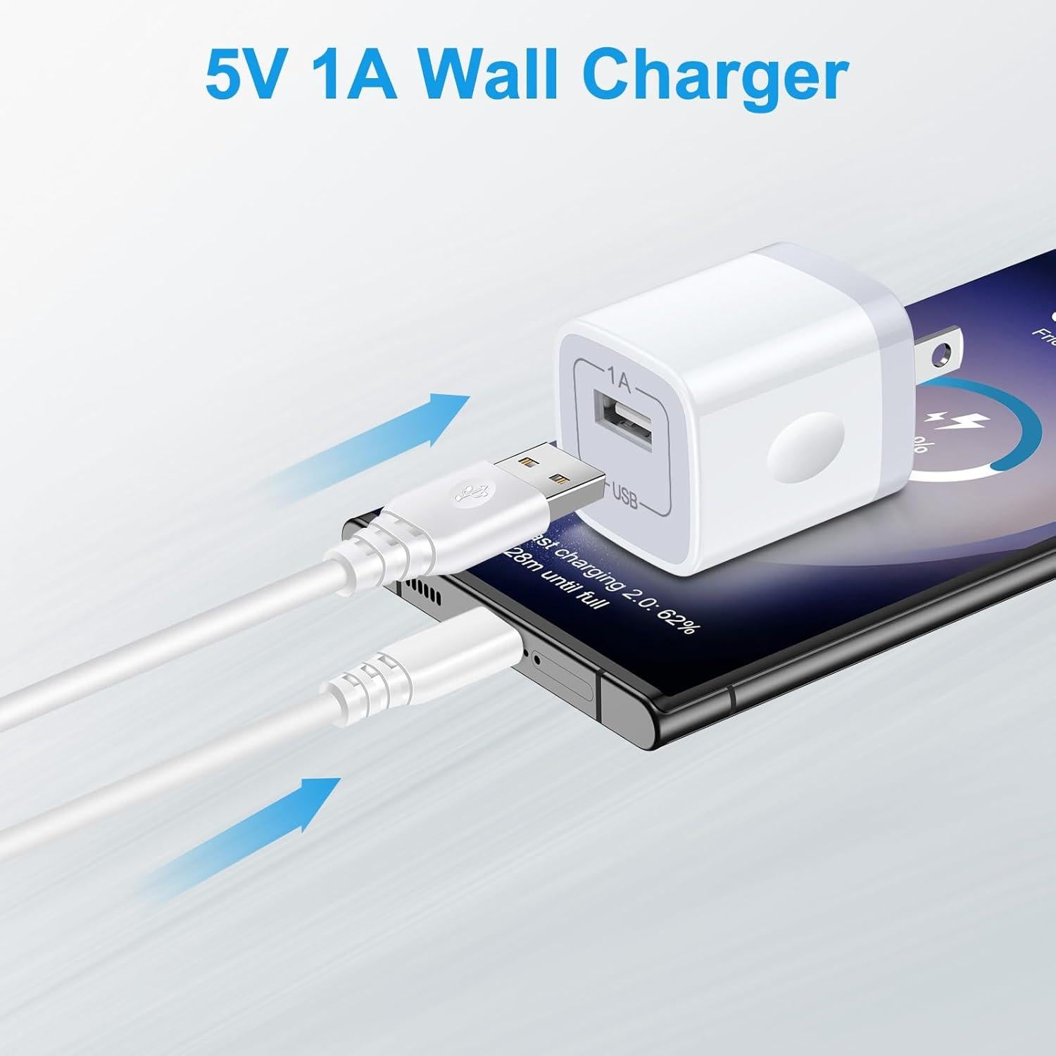 Paquete de 3 Cargadores de Pared USB-A 5W Blanco - Shenzen