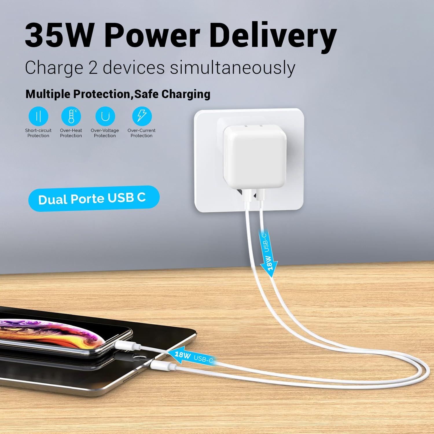 Cargador Rápido 35W USB-C Doble Puerto Longyue Blanco