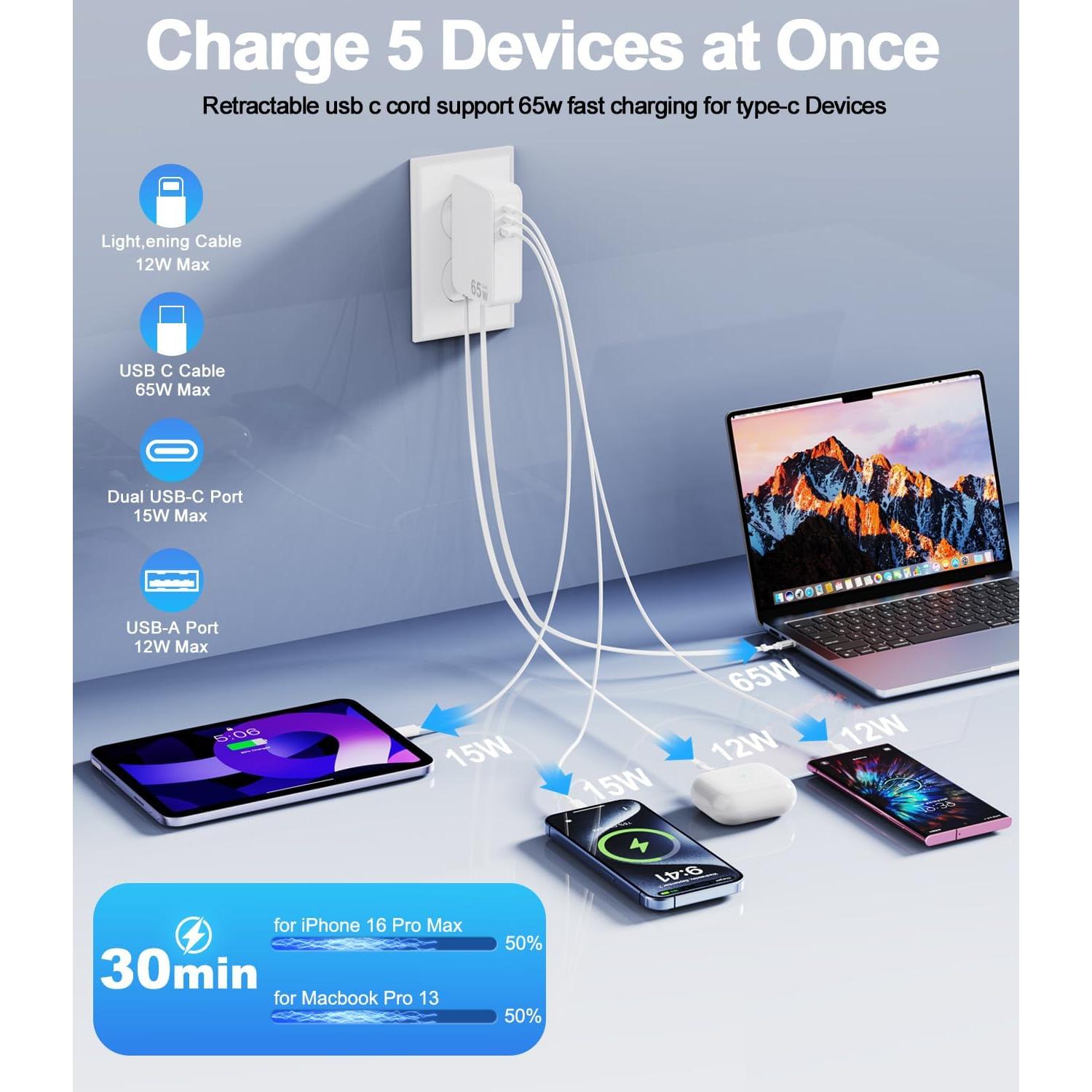 Cargador USB C Retráctil 65W 5 en 1 con Cables 1.18m