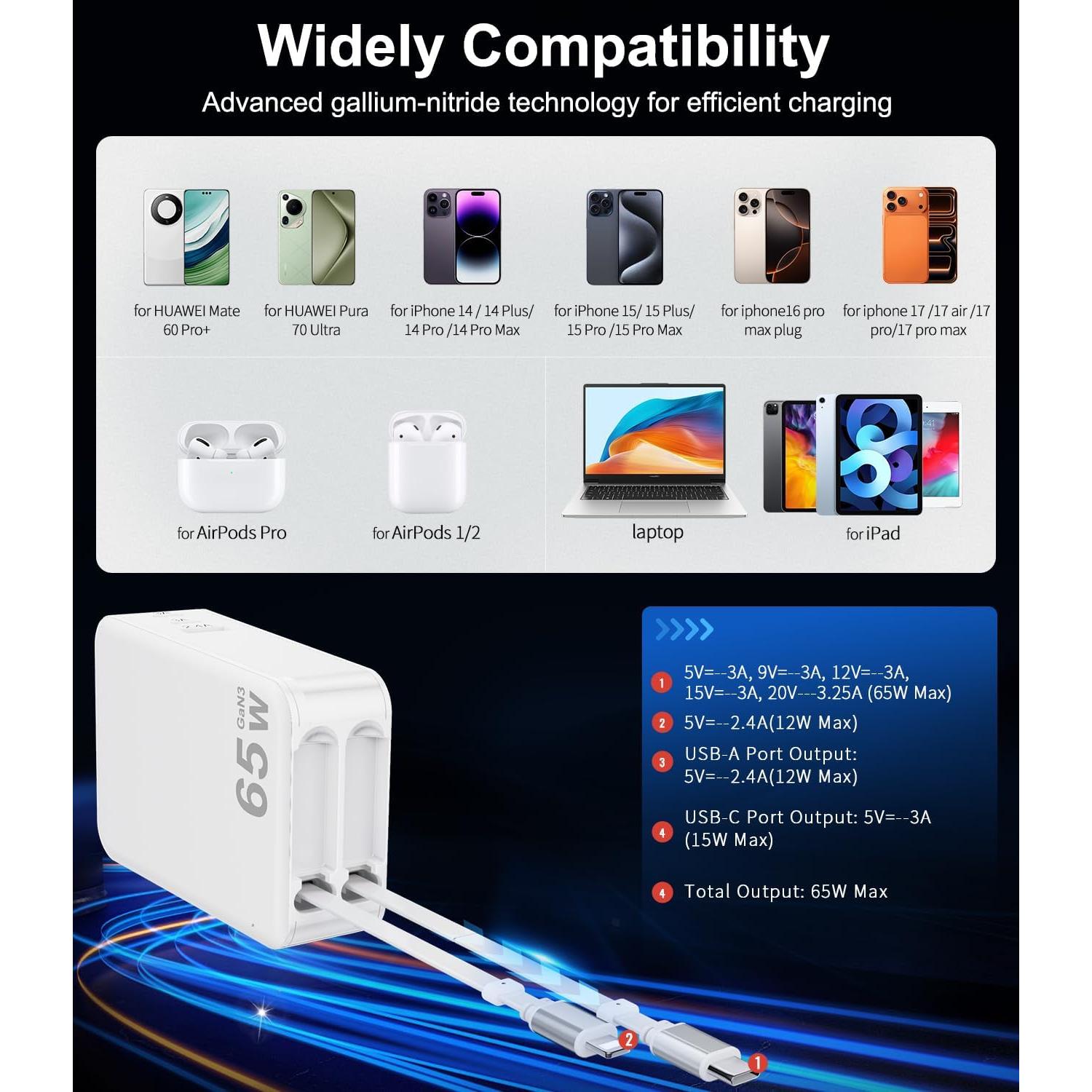 Cargador USB C Retráctil 65W 5 en 1 con Cables 1.18m