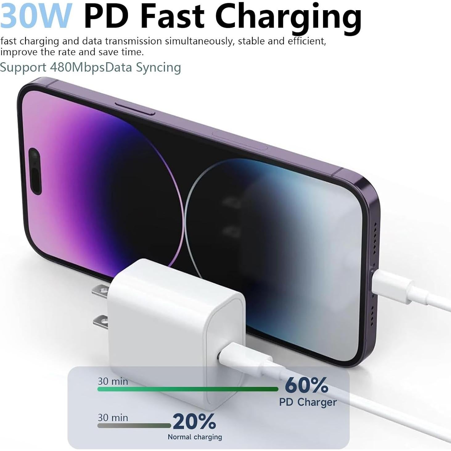 Paquete de 3 Cargadores de Pared USB-C 30W CYQAPC