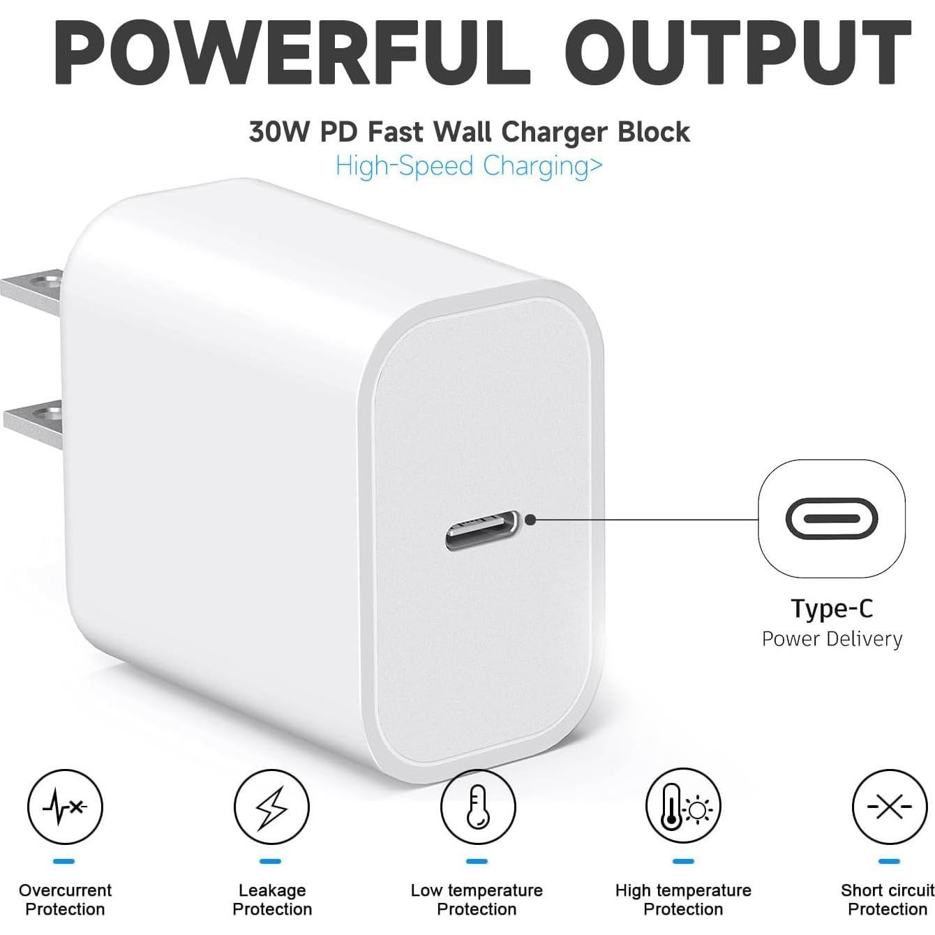 Paquete de 3 Cargadores de Pared USB-C 30W CYQAPC