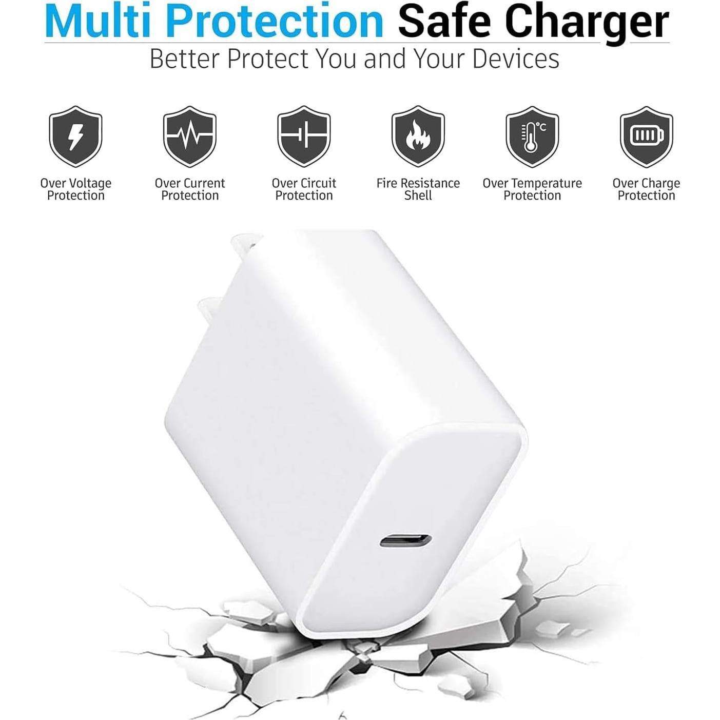 Paquete de 3 Cargadores de Pared USB-C 30W CYQAPC