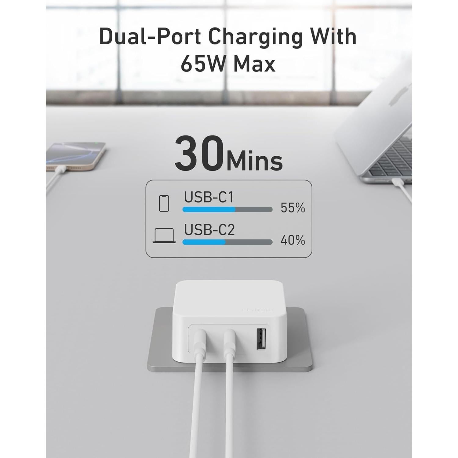 Cargador Rápido USB C Nekmit 67W 3 Puertos Blanco