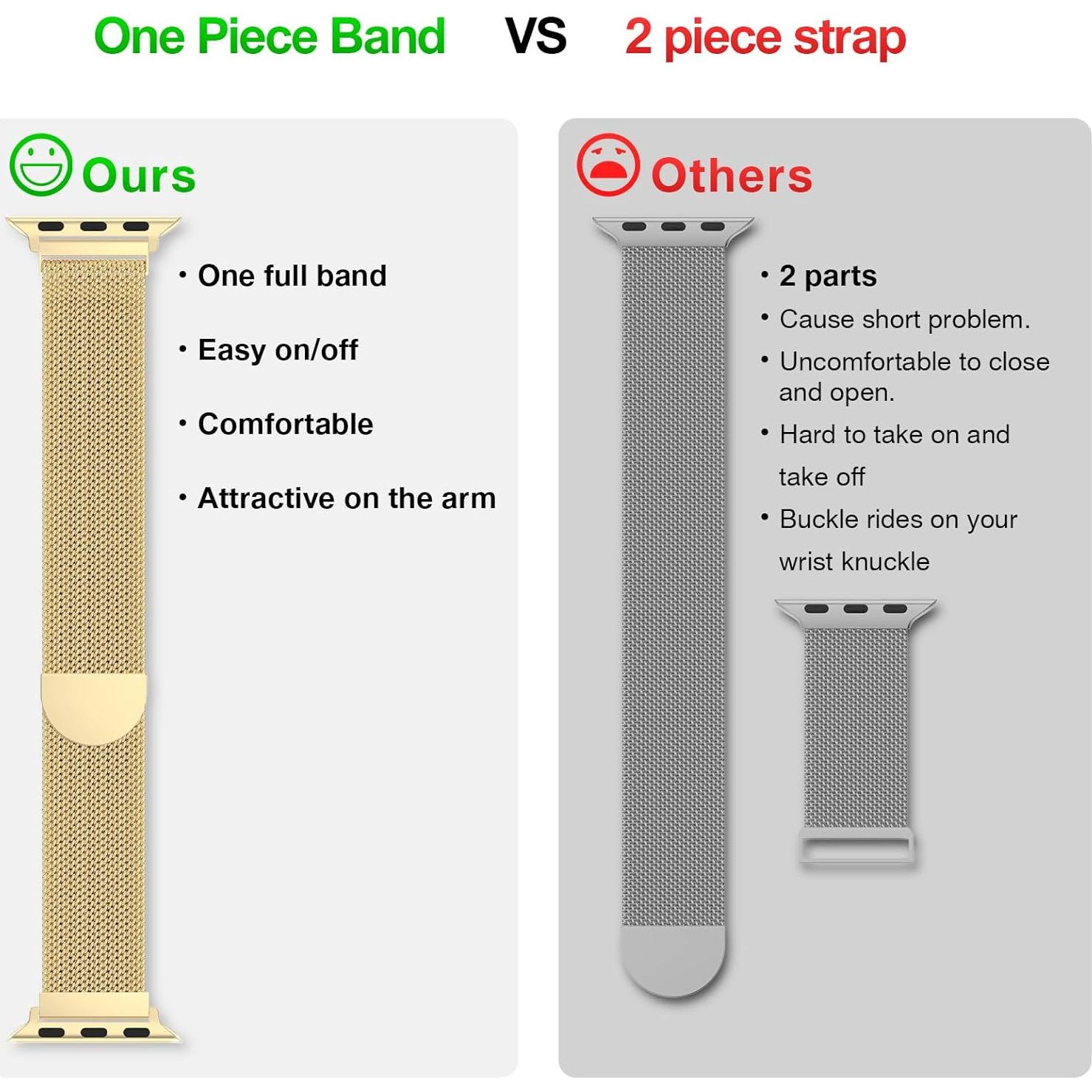 Banda de Malla Metálica BELONGME Dorada para Apple Watch 38-42mm