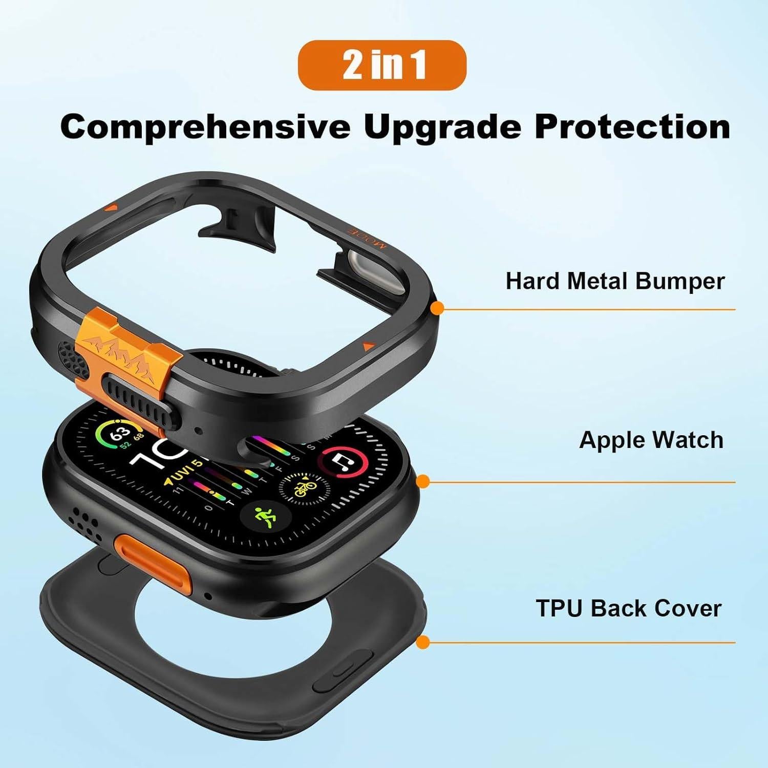 2 in-1 Metal Cover Compatible with Apple Watch Ultra 3/2/1 Case 49mm, Rugged Bumper with Back Protector for iWatch Ultra 49mm, Black
