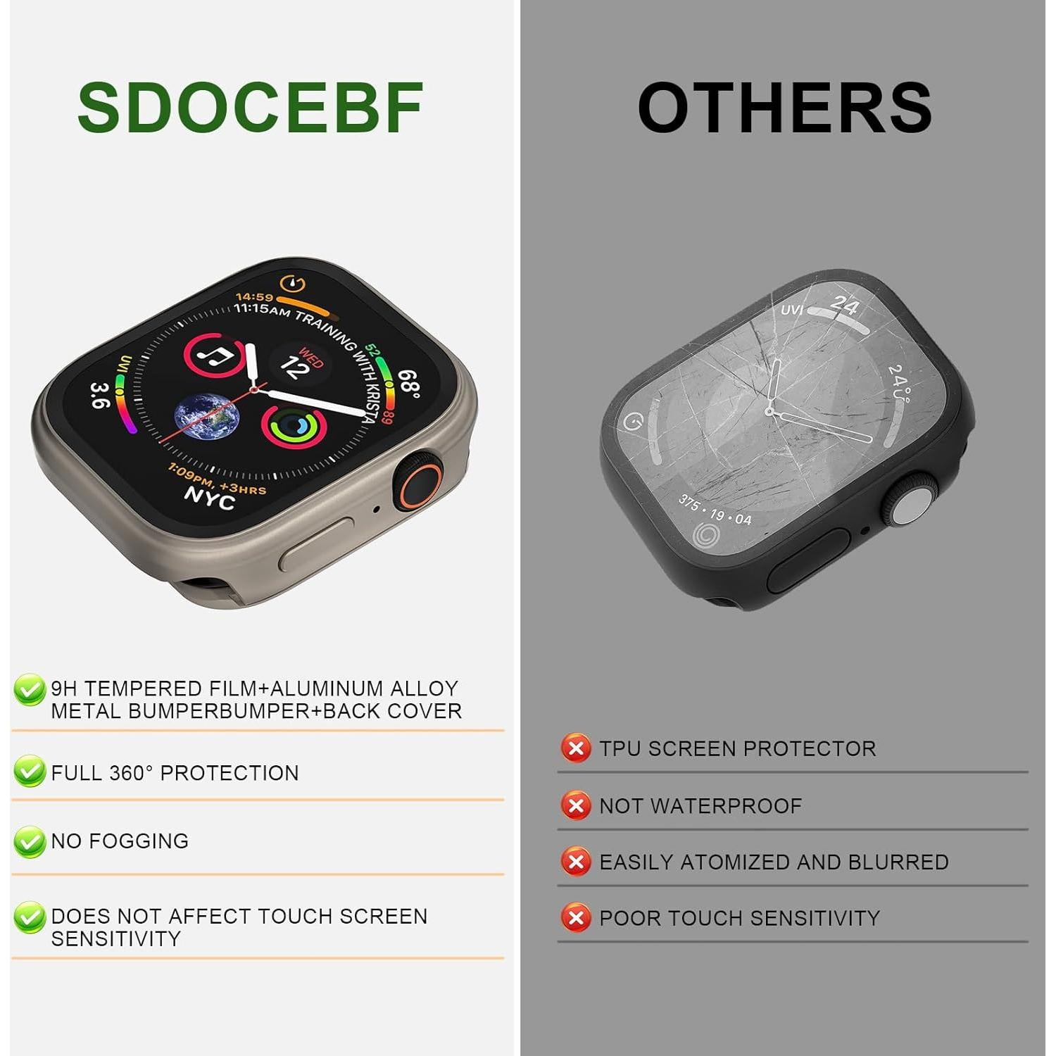 Funda de Aluminio SDOCEBF para Apple Watch 46mm - Protección Ultra Fina