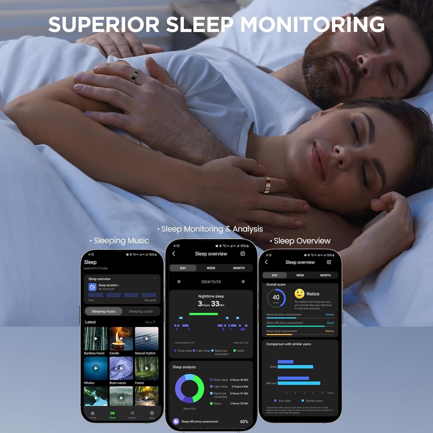 Anillo Inteligente Fitness Piano Potato R16 Plata 119g