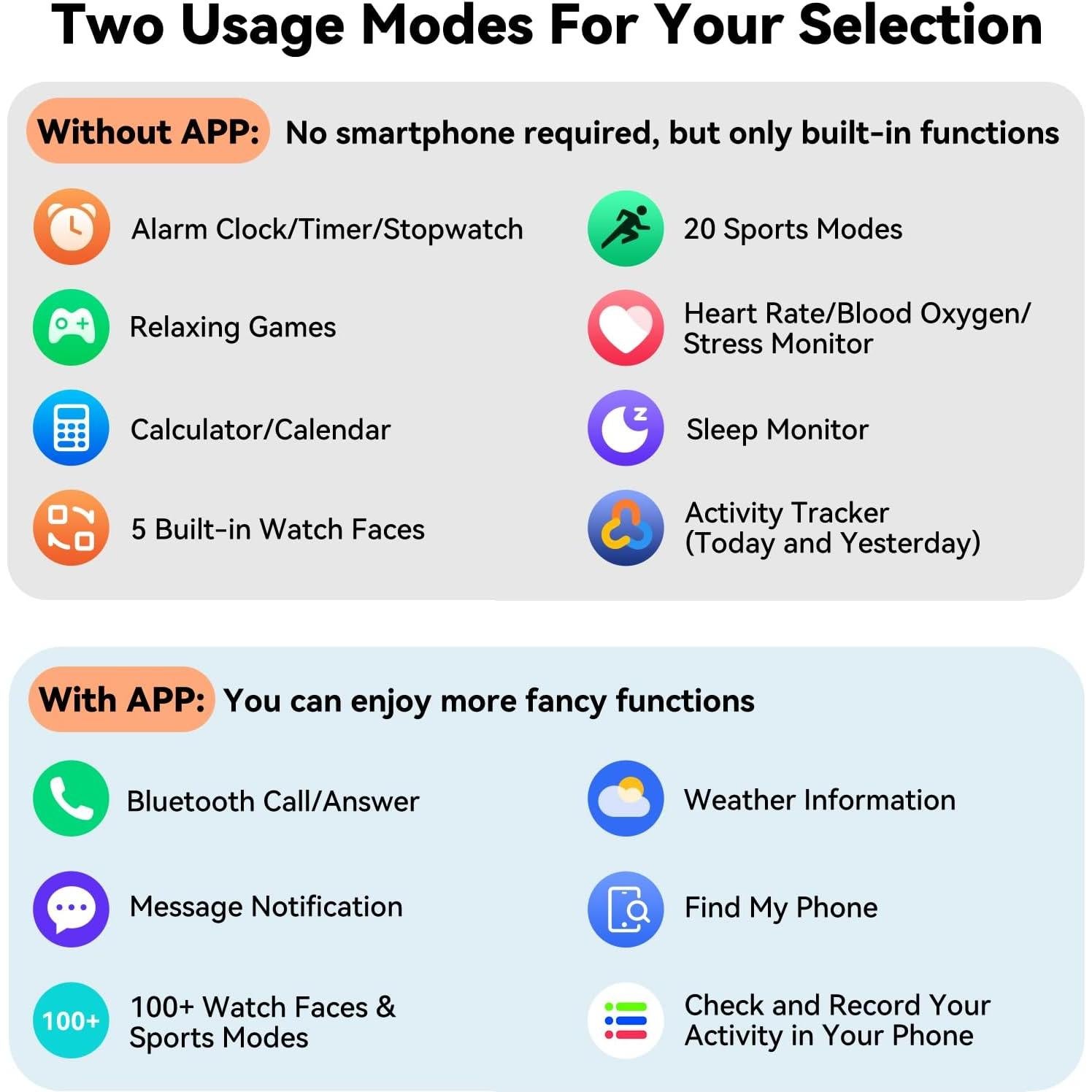 Reloj Inteligente EURANS Fitness Pantalla HD Impermeable