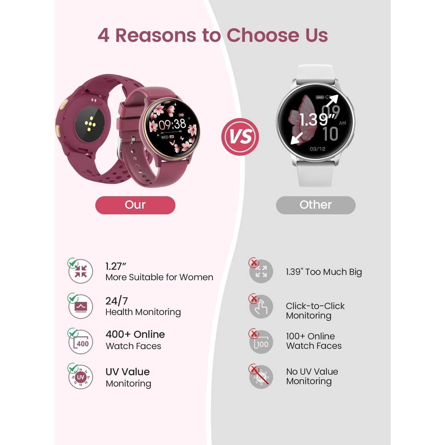 Reloj Inteligente TotsyFun Rojo Vino 1.27" 70 Modos Deportivos