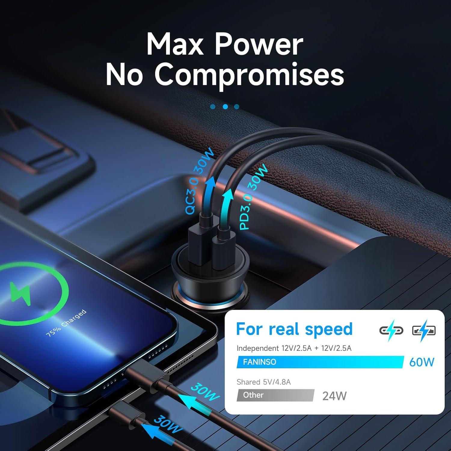 Cargador de coche USB C Faninso 60W carga rápida dual