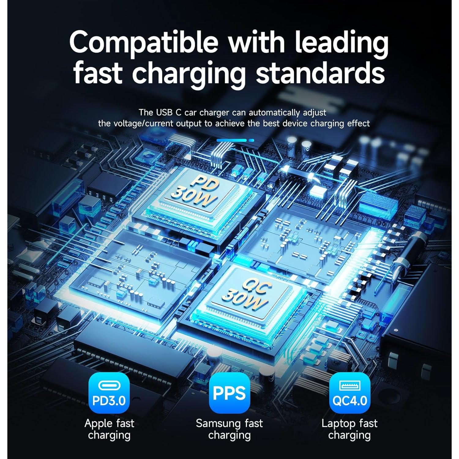 Cargador de coche USB C Faninso 60W carga rápida dual