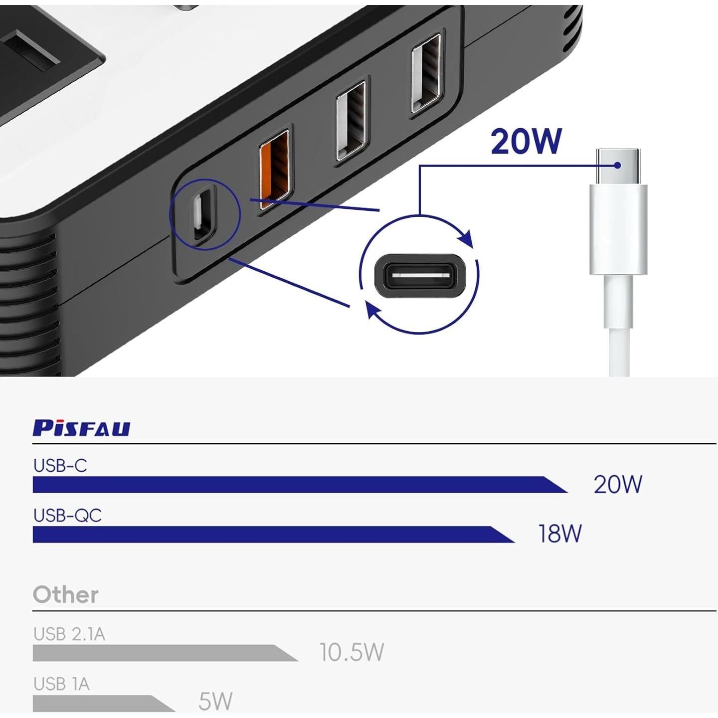 Inversor de Potencia de Coche 200W PiSFAU DC 12V a AC 110V