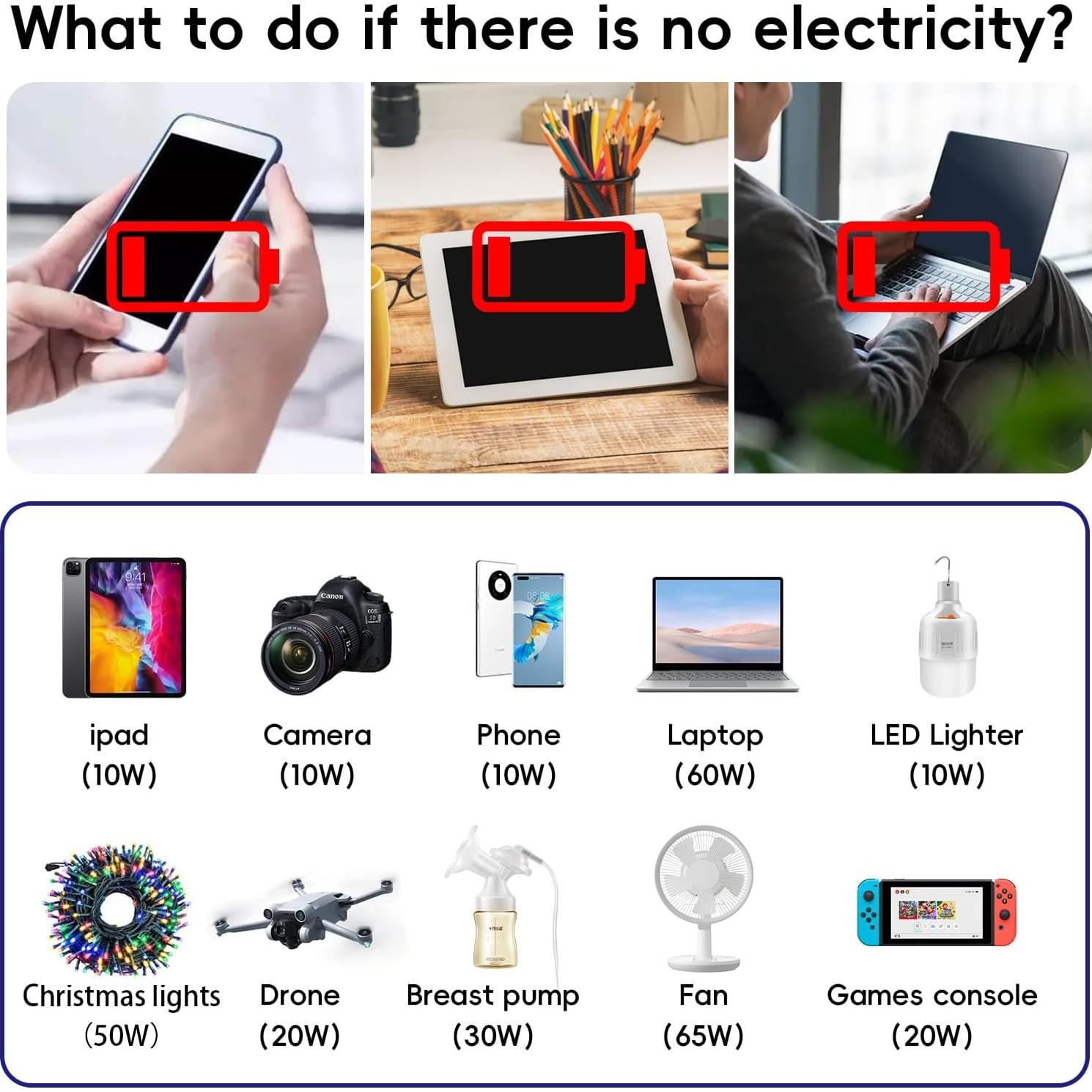 Inversor de Potencia de Coche 200W PiSFAU DC 12V a AC 110V