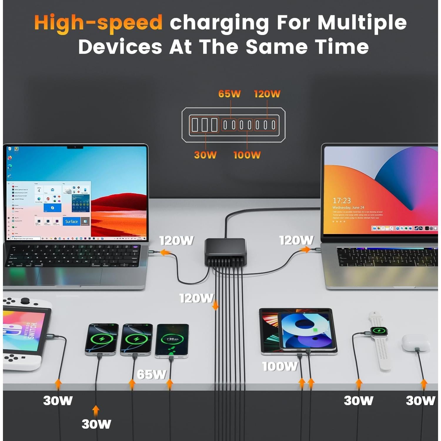 Estación de Carga Rápida 780W 10 Puertos USB C Dongguan