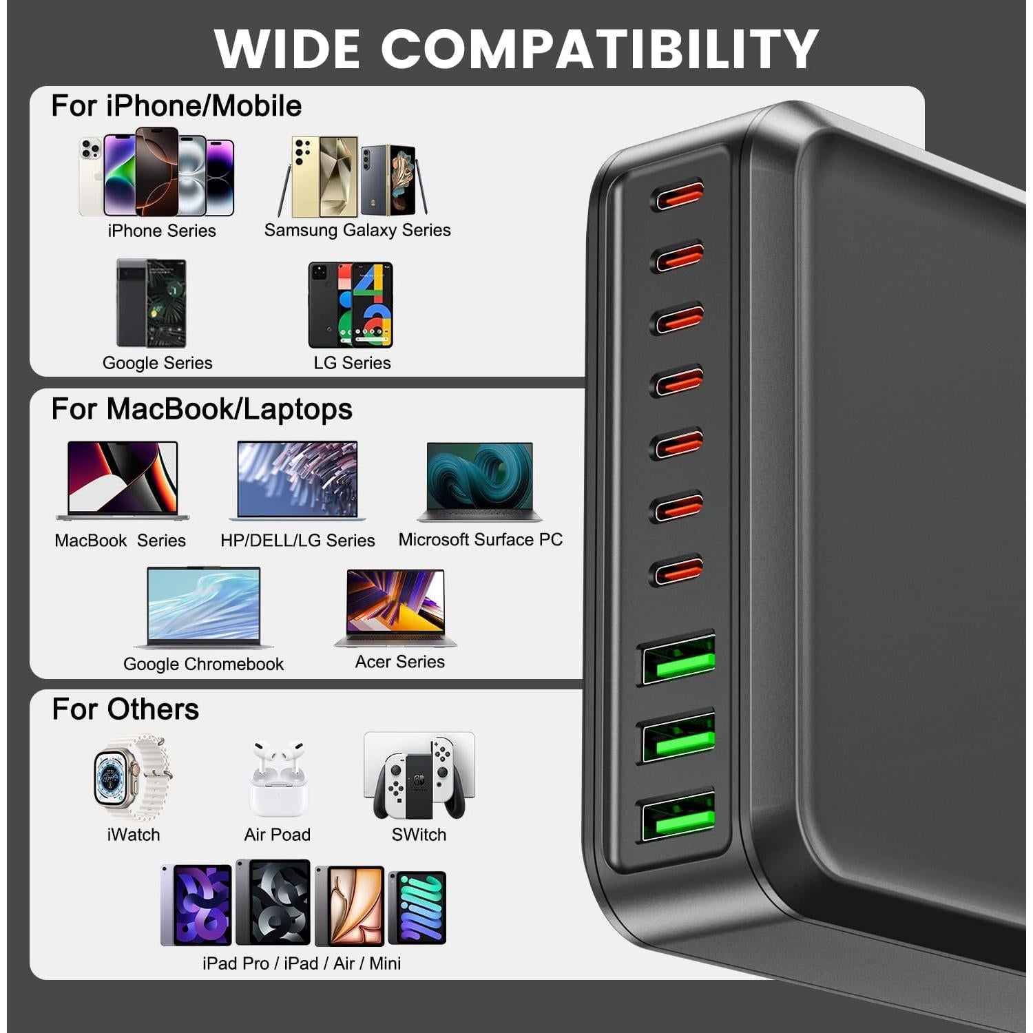 Estación de Carga Rápida 780W 10 Puertos USB C Dongguan